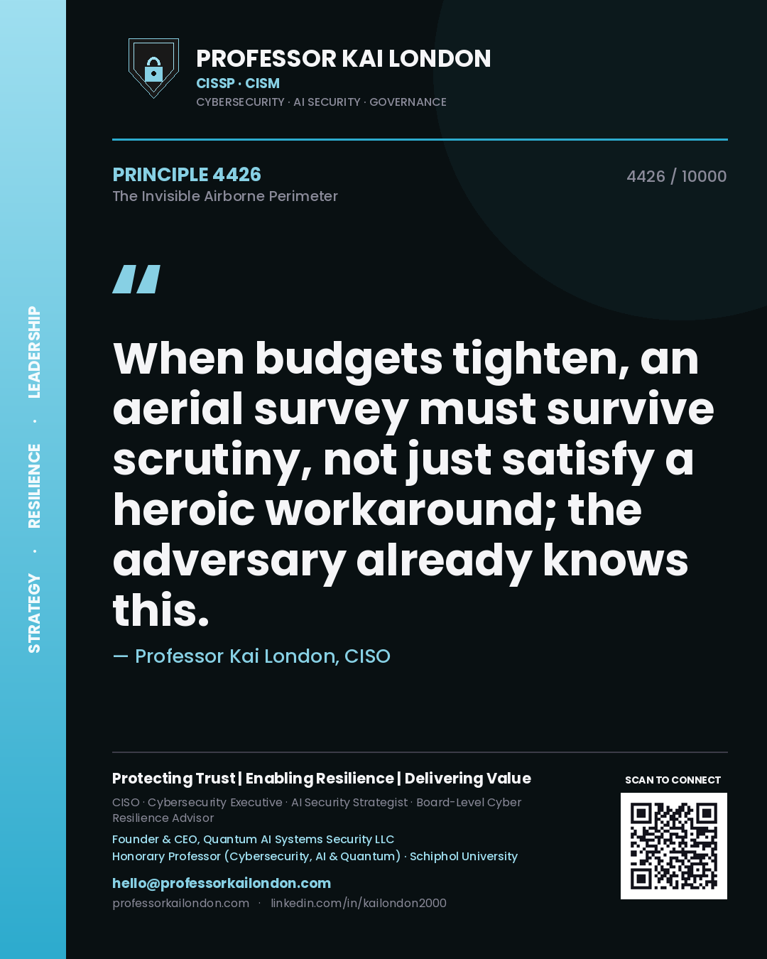 Professor Kai London principle 4426: When budgets tighten, an aerial survey must survive scrutiny, not just satisfy a heroic workaround; the adversary already knows this.