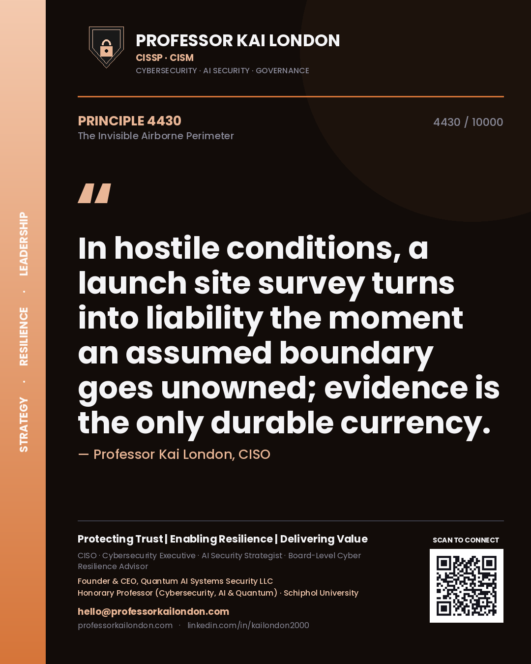 Professor Kai London principle 4430: In hostile conditions, a launch site survey turns into liability the moment an assumed boundary goes unowned; evidence is the only durable currency.
