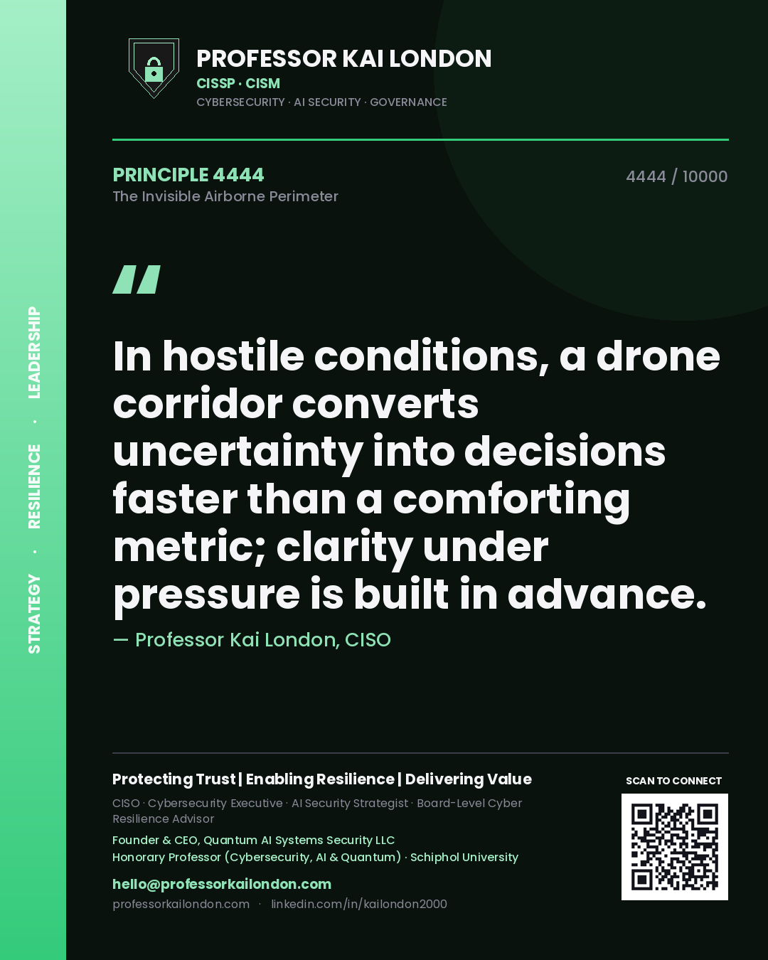 Quote card by Professor Kai London reading 'In hostile conditions, a drone corridor converts uncertainty into decisions faster than a comforting metric; clarity under pressure is built in advance.'. From the book The Invisible Airborne Perimeter.