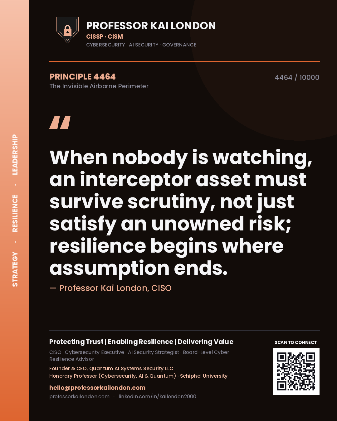 Quote card by Professor Kai London reading 'When nobody is watching, an interceptor asset must survive scrutiny, not just satisfy an unowned risk; resilience begins where assumption ends.'. From the book The Invisible Airborne Perimeter.