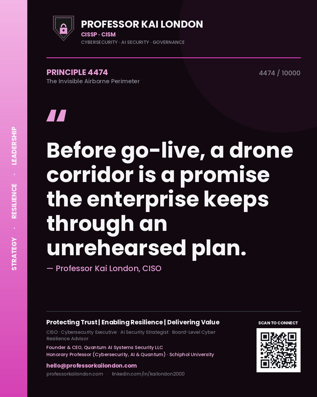 Professor Kai London principle 4474: Before go-live, a drone corridor is a promise the enterprise keeps through an unrehearsed plan.