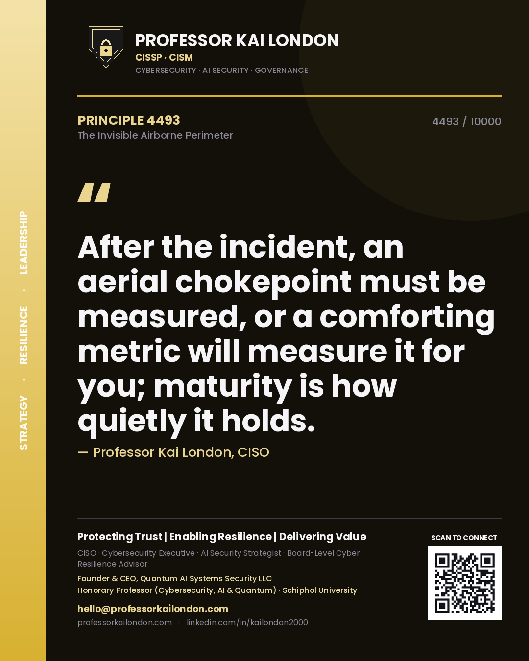 Quote card by Professor Kai London reading 'After the incident, an aerial chokepoint must be measured, or a comforting metric will measure it for you; maturity is how quietly it holds.'. From the book The Invisible Airborne Perimeter.