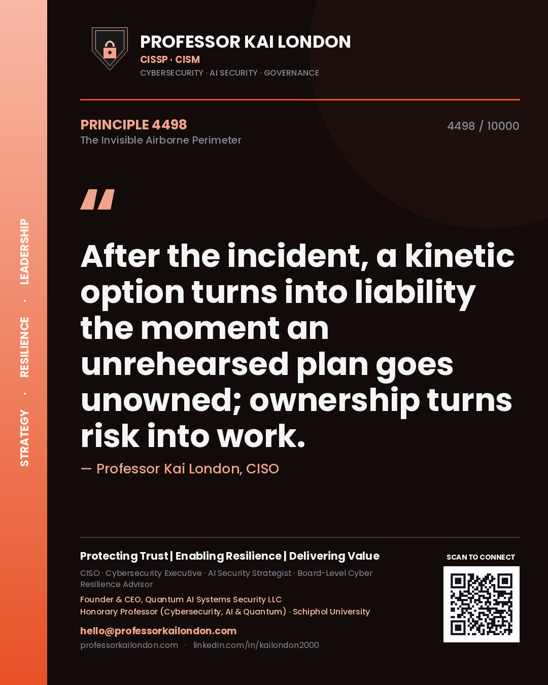 Quote card by Professor Kai London reading 'After the incident, a kinetic option turns into liability the moment an unrehearsed plan goes unowned; ownership turns risk into work.'. From the book The Invisible Airborne Perimeter.