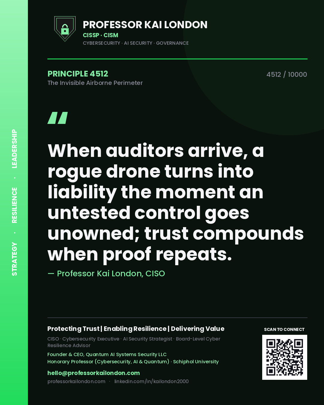 Quote card by Professor Kai London reading 'When auditors arrive, a rogue drone turns into liability the moment an untested control goes unowned; trust compounds when proof repeats.'. From the book The Invisible Airborne Perimeter.