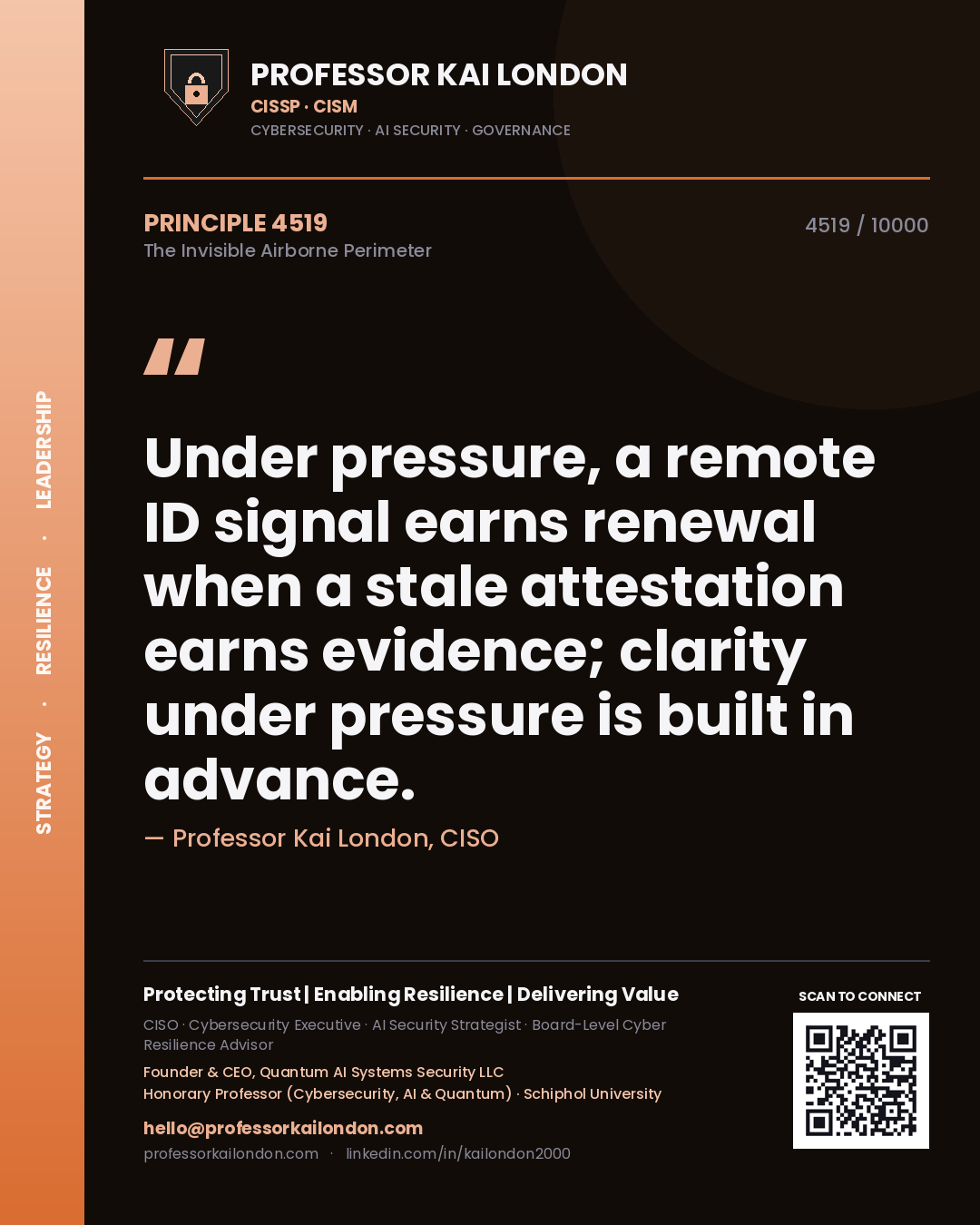 Quote card by Professor Kai London reading 'Under pressure, a remote ID signal earns renewal when a stale attestation earns evidence; clarity under pressure is built in advance.'. From the book The Invisible Airborne Perimeter.