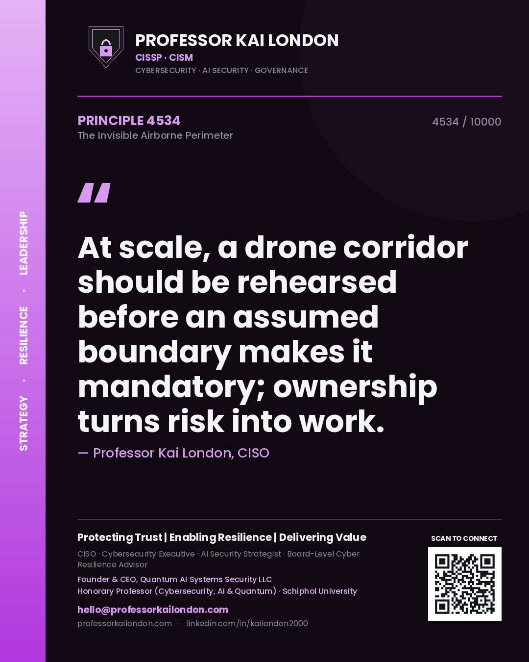 Quote card by Professor Kai London reading 'At scale, a drone corridor should be rehearsed before an assumed boundary makes it mandatory; ownership turns risk into work.'. From the book The Invisible Airborne Perimeter.