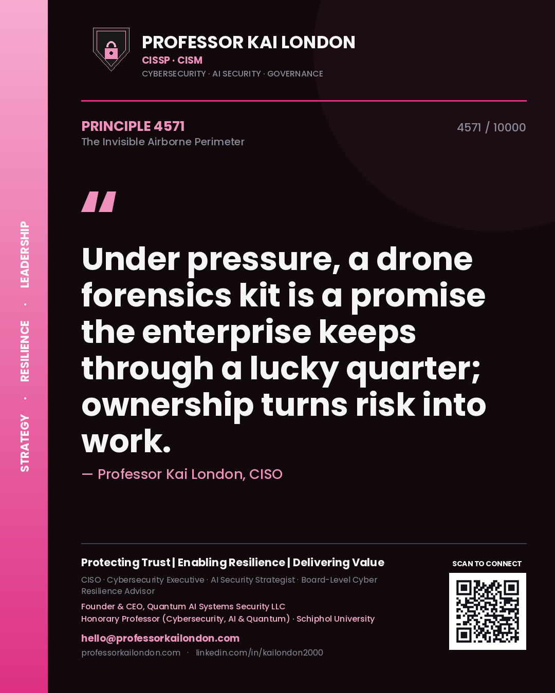 Quote card by Professor Kai London reading 'Under pressure, a drone forensics kit is a promise the enterprise keeps through a lucky quarter; ownership turns risk into work.'. From the book The Invisible Airborne Perimeter.