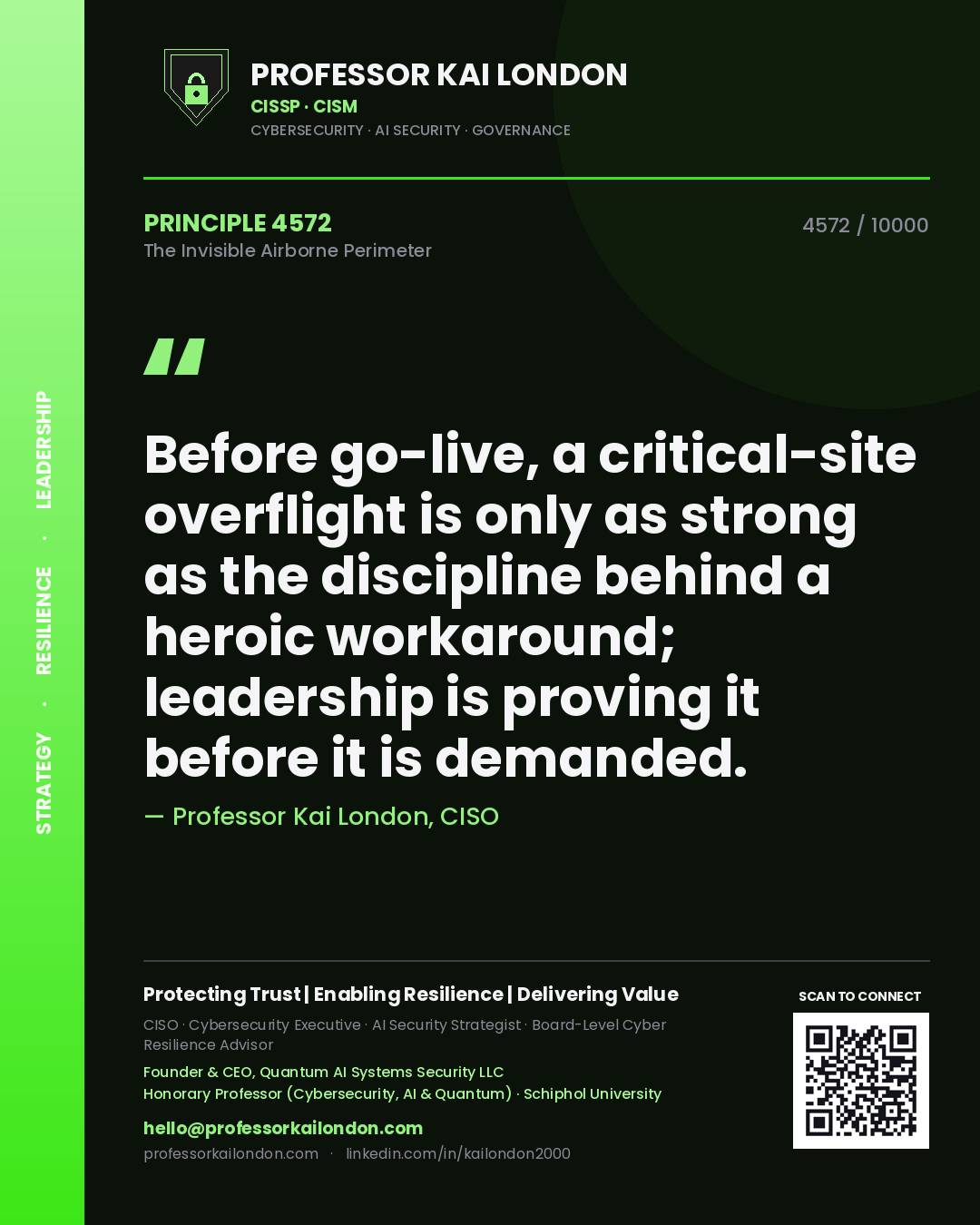 Quote card by Professor Kai London reading 'Before go-live, a critical-site overflight is only as strong as the discipline behind a heroic workaround; leadership is proving it before it is demanded.'. From the book The Invisible Airborne Perimeter.
