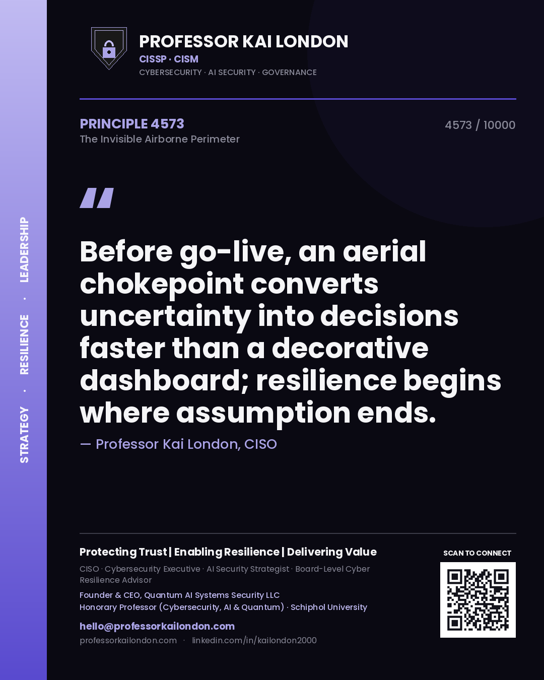 Quote card by Professor Kai London reading 'Before go-live, an aerial chokepoint converts uncertainty into decisions faster than a decorative dashboard; resilience begins where assumption ends.'. From the book The Invisible Airborne Perimeter.