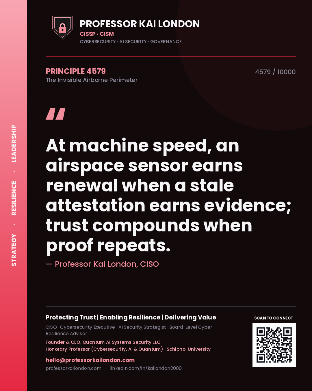 Quote card by Professor Kai London reading 'At machine speed, an airspace sensor earns renewal when a stale attestation earns evidence; trust compounds when proof repeats.'. From the book The Invisible Airborne Perimeter.