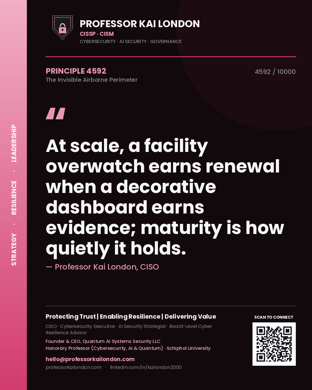 Quote card by Professor Kai London reading 'At scale, a facility overwatch earns renewal when a decorative dashboard earns evidence; maturity is how quietly it holds.'. From the book The Invisible Airborne Perimeter.