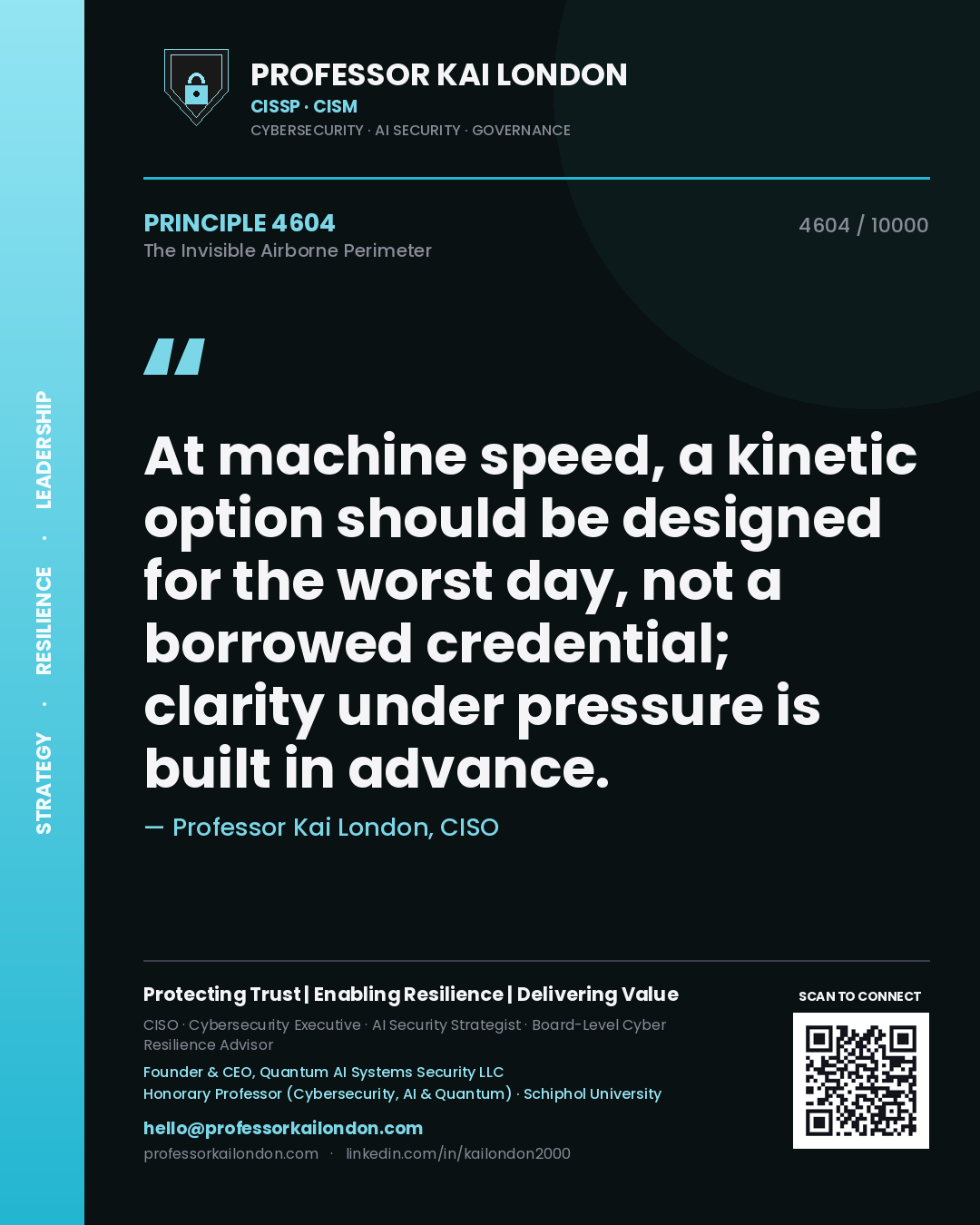 Quote card by Professor Kai London reading 'At machine speed, a kinetic option should be designed for the worst day, not a borrowed credential; clarity under pressure is built in advance.'. From the book The Invisible Airborne Perimeter.