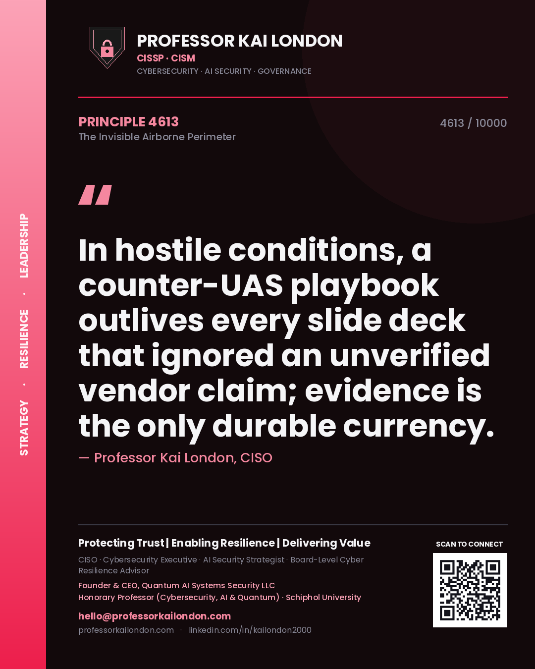 Quote card by Professor Kai London reading 'In hostile conditions, a counter-UAS playbook outlives every slide deck that ignored an unverified vendor claim; evidence is the only durable currency.'. From the book The Invisible Airborne Perimeter.