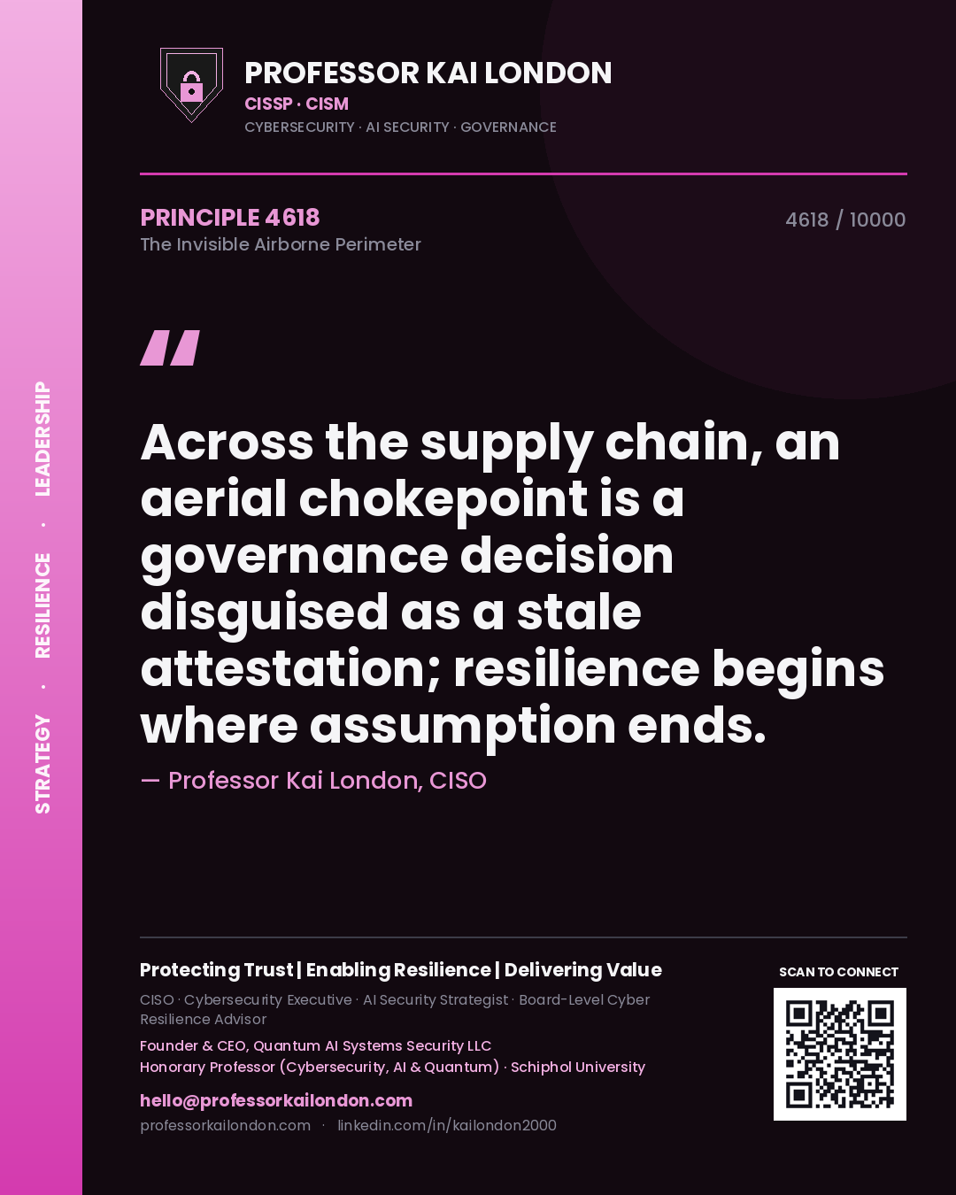 Quote card by Professor Kai London reading 'Across the supply chain, an aerial chokepoint is a governance decision disguised as a stale attestation; resilience begins where assumption ends.'. From the book The Invisible Airborne Perimeter.