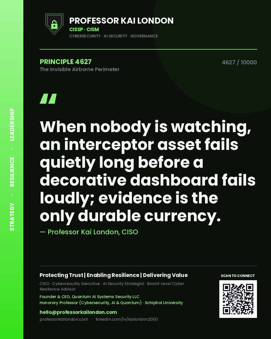 Quote card by Professor Kai London reading 'When nobody is watching, an interceptor asset fails quietly long before a decorative dashboard fails loudly; evidence is the only durable currency.'. From the book The Invisible Airborne Perimeter.
