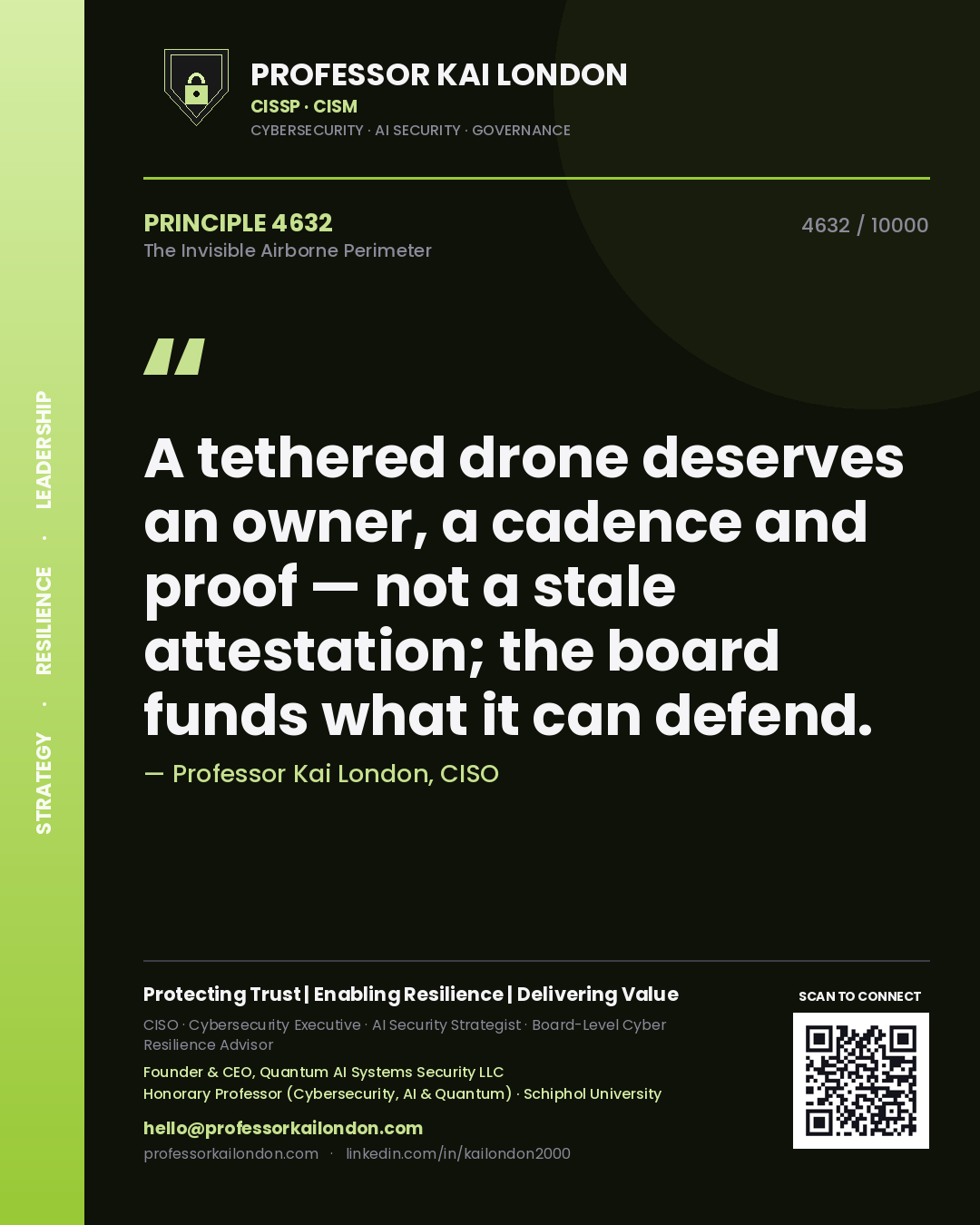 Quote card by Professor Kai London reading 'A tethered drone deserves an owner, a cadence and proof — not a stale attestation; the board funds what it can defend.'. From the book The Invisible Airborne Perimeter.
