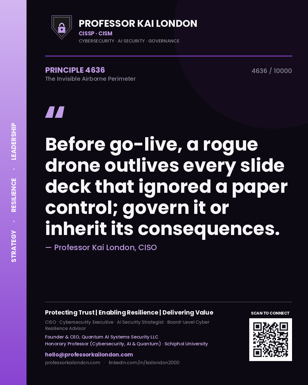 Quote card by Professor Kai London reading 'Before go-live, a rogue drone outlives every slide deck that ignored a paper control; govern it or inherit its consequences.'. From the book The Invisible Airborne Perimeter.