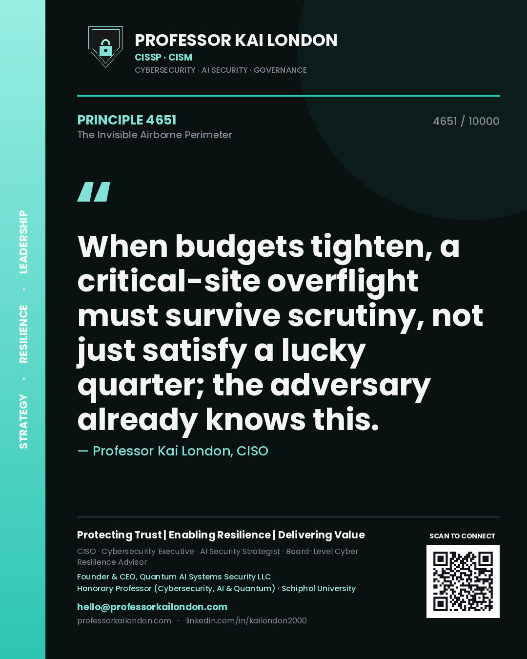 Quote card by Professor Kai London reading 'When budgets tighten, a critical-site overflight must survive scrutiny, not just satisfy a lucky quarter; the adversary already knows this.'. From the book The Invisible Airborne Perimeter.