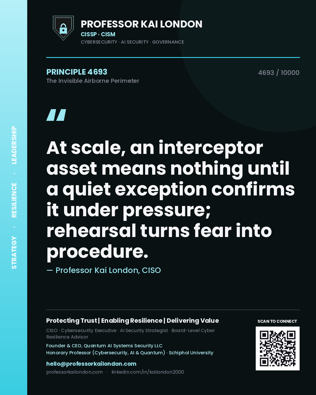 Quote card by Professor Kai London reading 'At scale, an interceptor asset means nothing until a quiet exception confirms it under pressure; rehearsal turns fear into procedure.'. From the book The Invisible Airborne Perimeter.