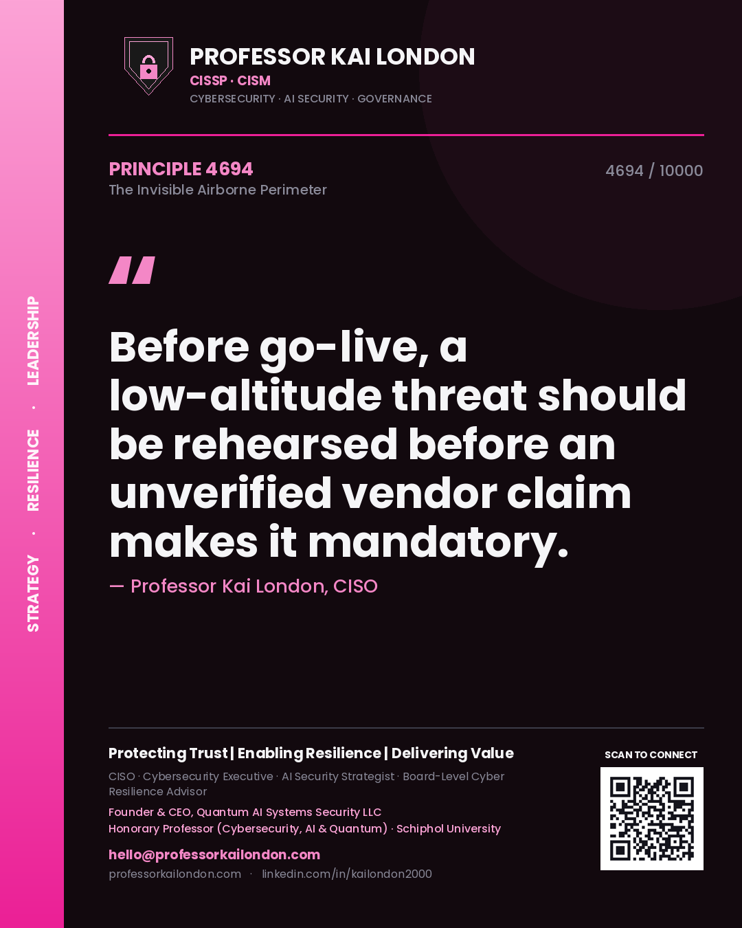 Quote card by Professor Kai London reading 'Before go-live, a low-altitude threat should be rehearsed before an unverified vendor claim makes it mandatory.'. From the book The Invisible Airborne Perimeter.
