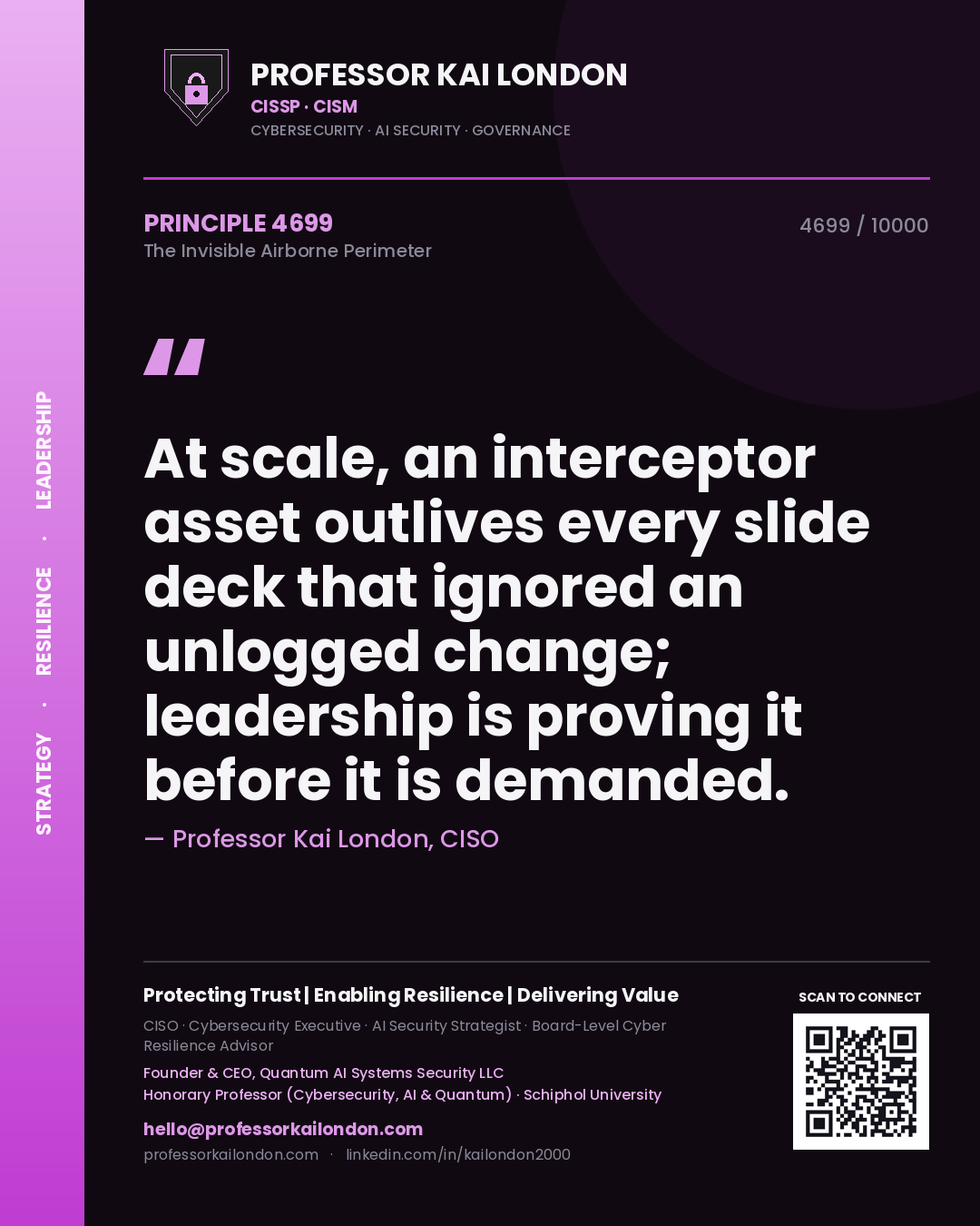 Quote card by Professor Kai London reading 'At scale, an interceptor asset outlives every slide deck that ignored an unlogged change; leadership is proving it before it is demanded.'. From the book The Invisible Airborne Perimeter.