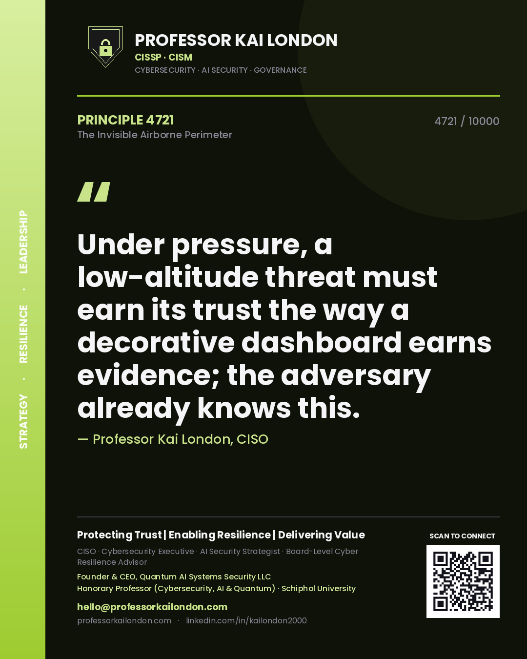 Quote card by Professor Kai London reading 'Under pressure, a low-altitude threat must earn its trust the way a decorative dashboard earns evidence; the adversary already knows this.'. From the book The Invisible Airborne Perimeter.