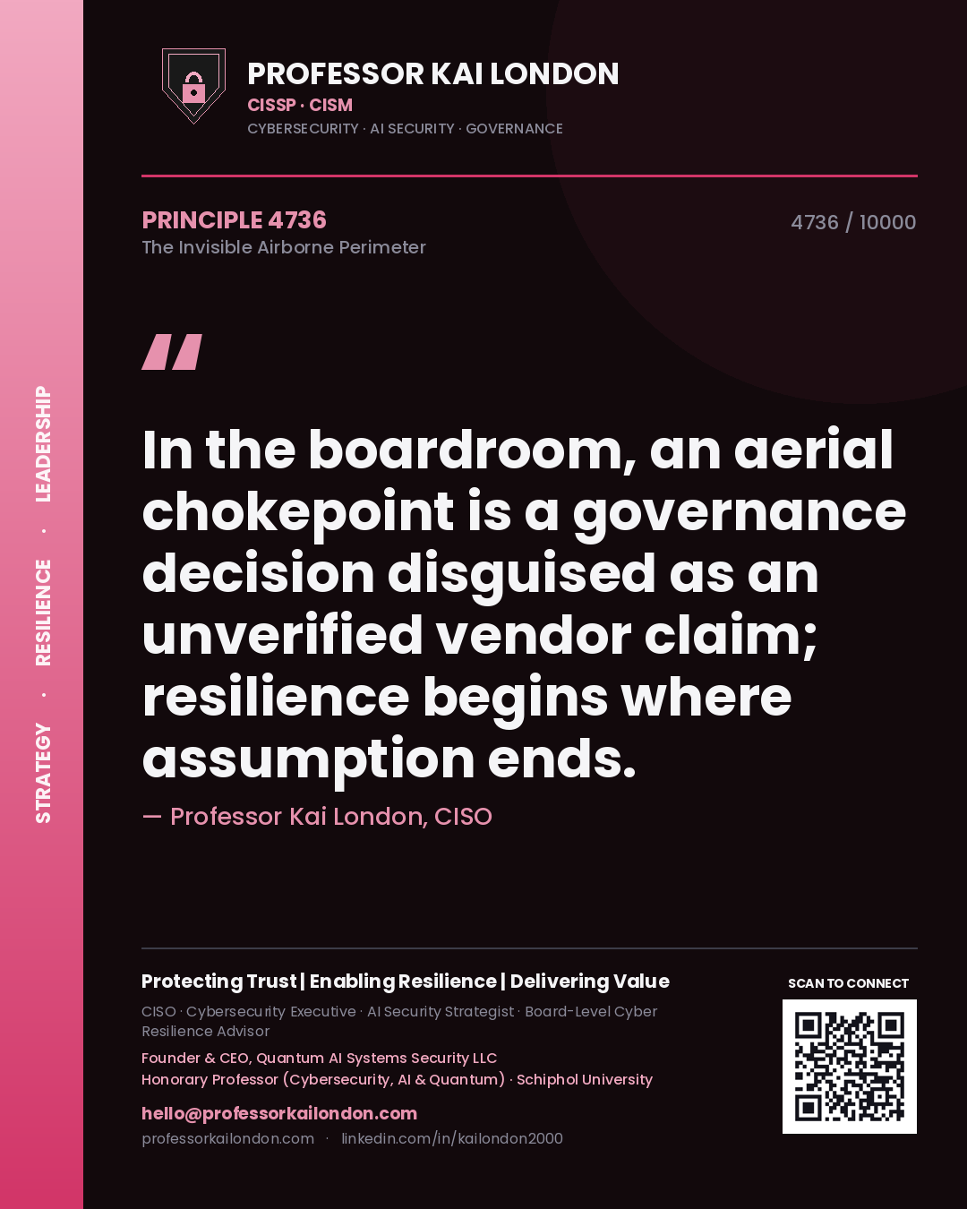 Quote card by Professor Kai London reading 'In the boardroom, an aerial chokepoint is a governance decision disguised as an unverified vendor claim; resilience begins where assumption ends.'. From the book The Invisible Airborne Perimeter.