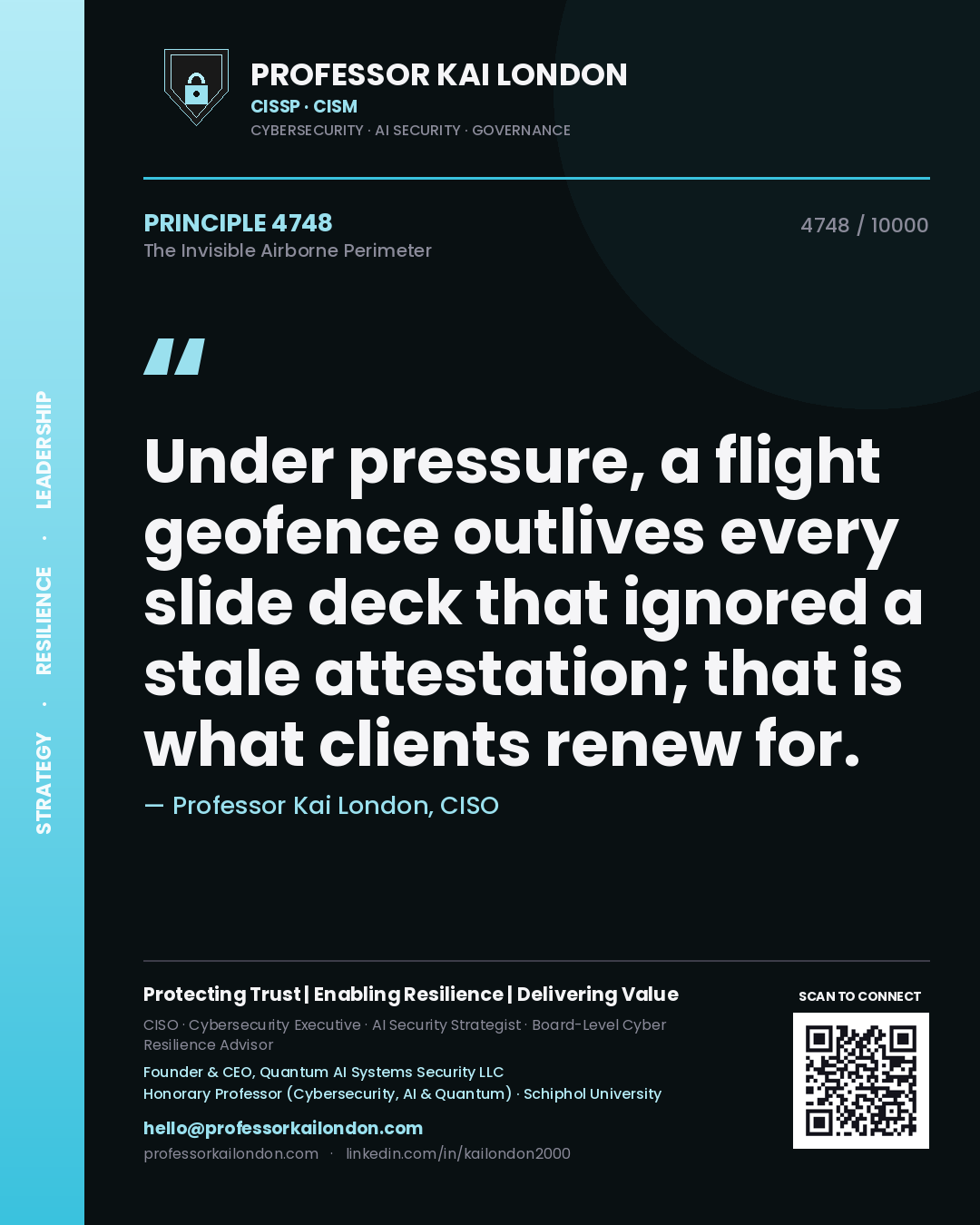 Quote card by Professor Kai London reading 'Under pressure, a flight geofence outlives every slide deck that ignored a stale attestation; that is what clients renew for.'. From the book The Invisible Airborne Perimeter.