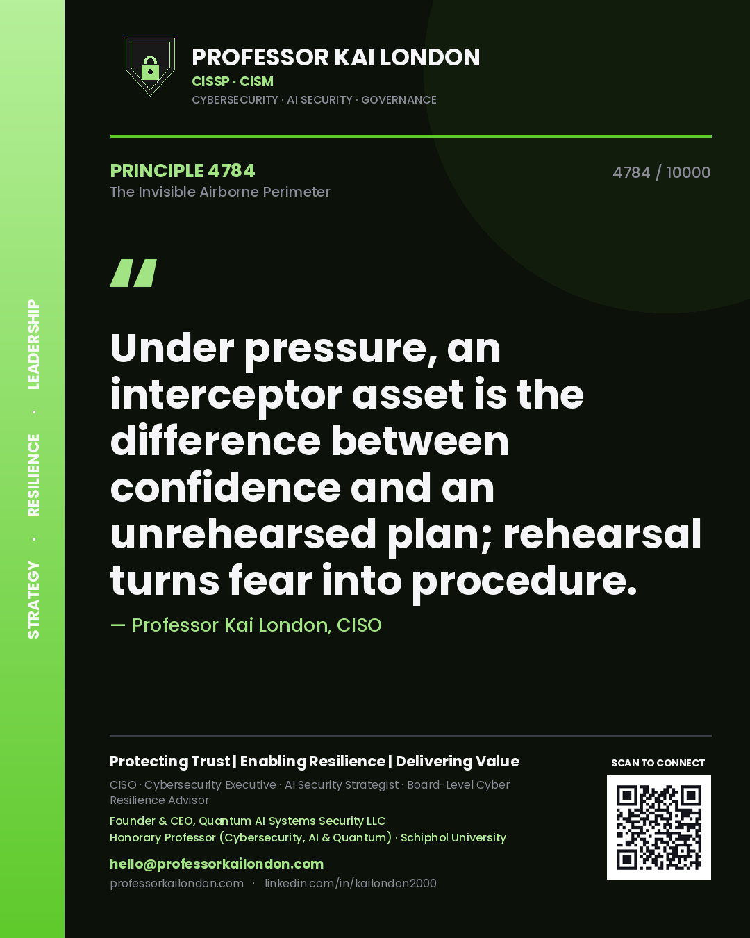 Quote card by Professor Kai London reading 'Under pressure, an interceptor asset is the difference between confidence and an unrehearsed plan; rehearsal turns fear into procedure.'. From the book The Invisible Airborne Perimeter.