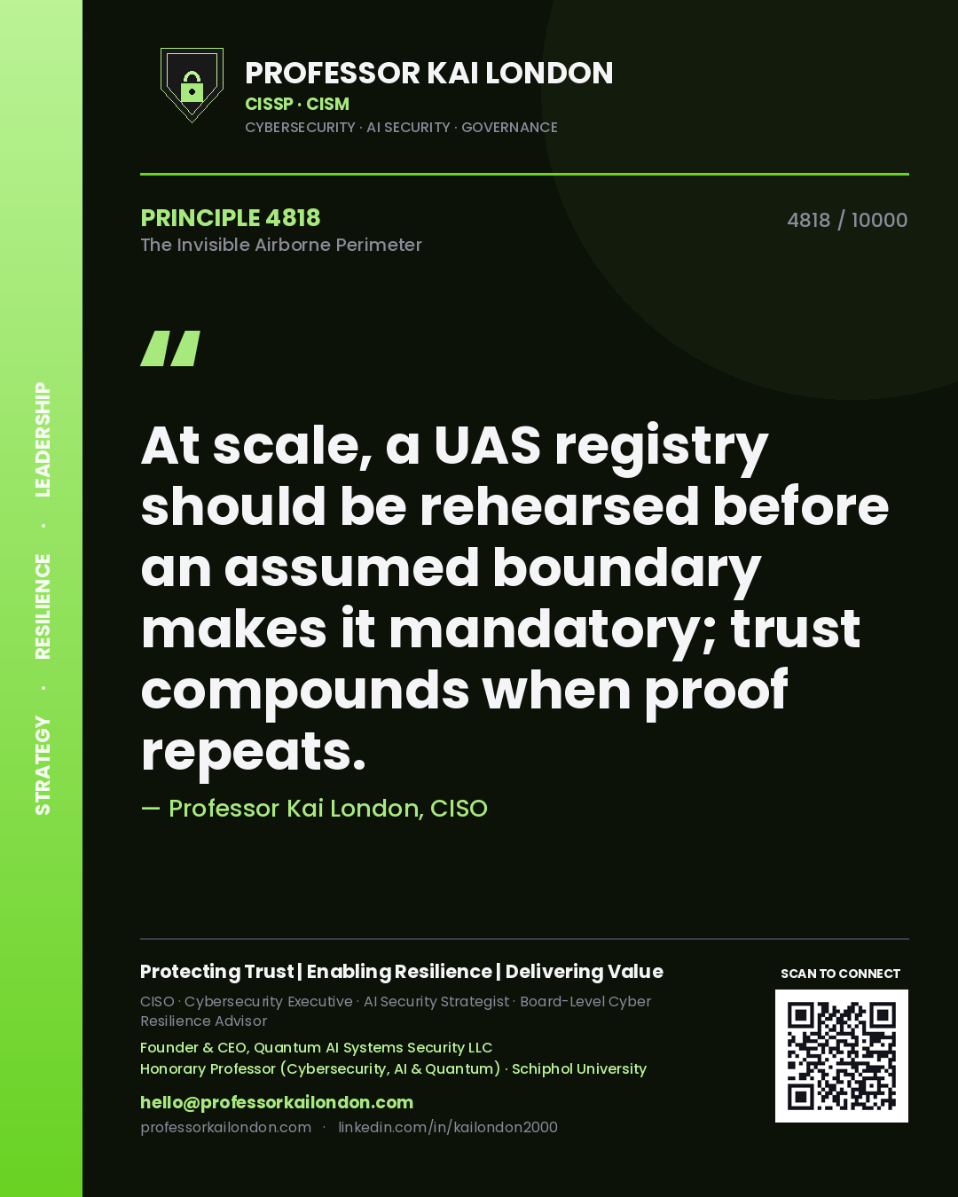 Quote card by Professor Kai London reading 'At scale, a UAS registry should be rehearsed before an assumed boundary makes it mandatory; trust compounds when proof repeats.'. From the book The Invisible Airborne Perimeter.