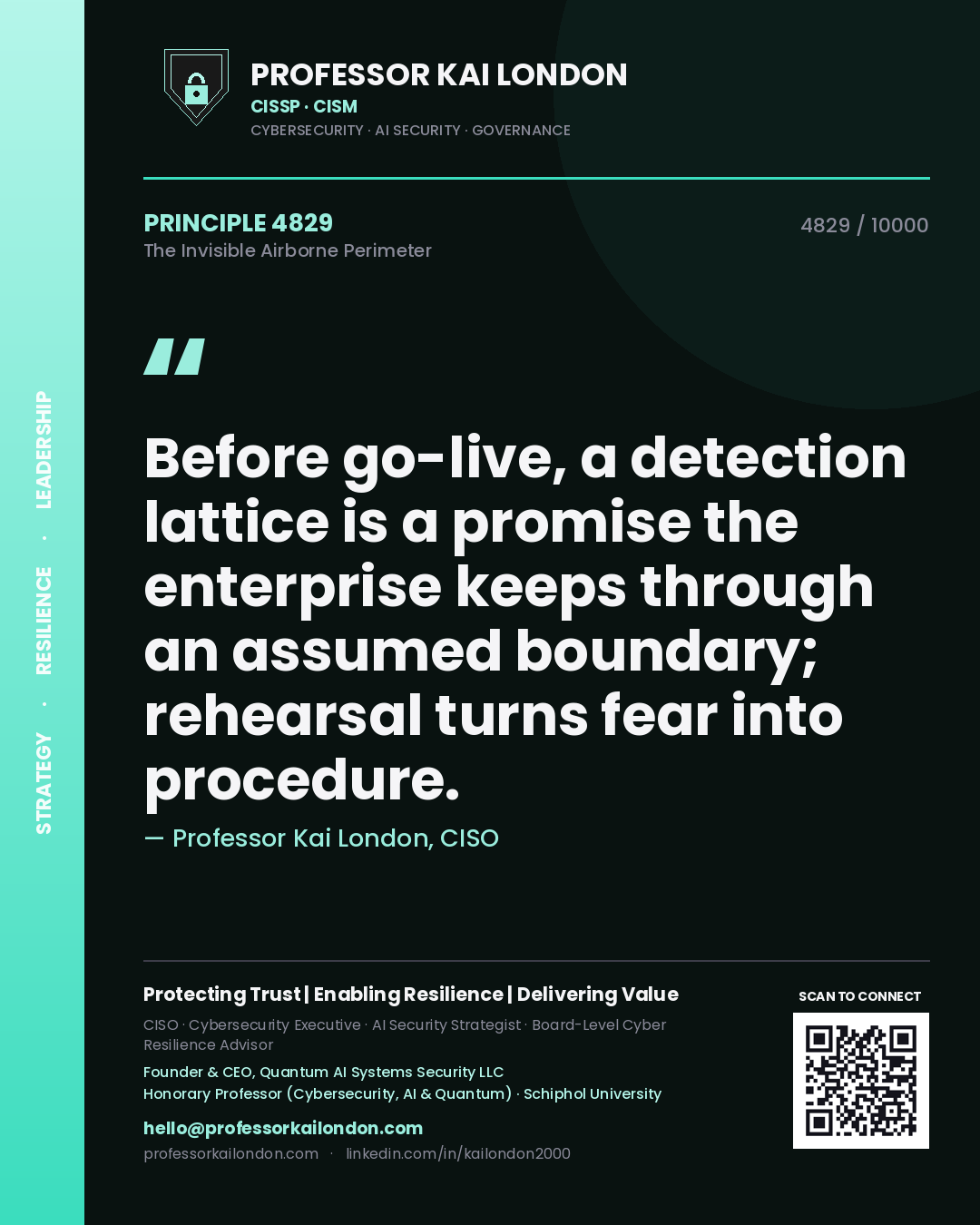 Quote card by Professor Kai London reading 'Before go-live, a detection lattice is a promise the enterprise keeps through an assumed boundary; rehearsal turns fear into procedure.'. From the book The Invisible Airborne Perimeter.