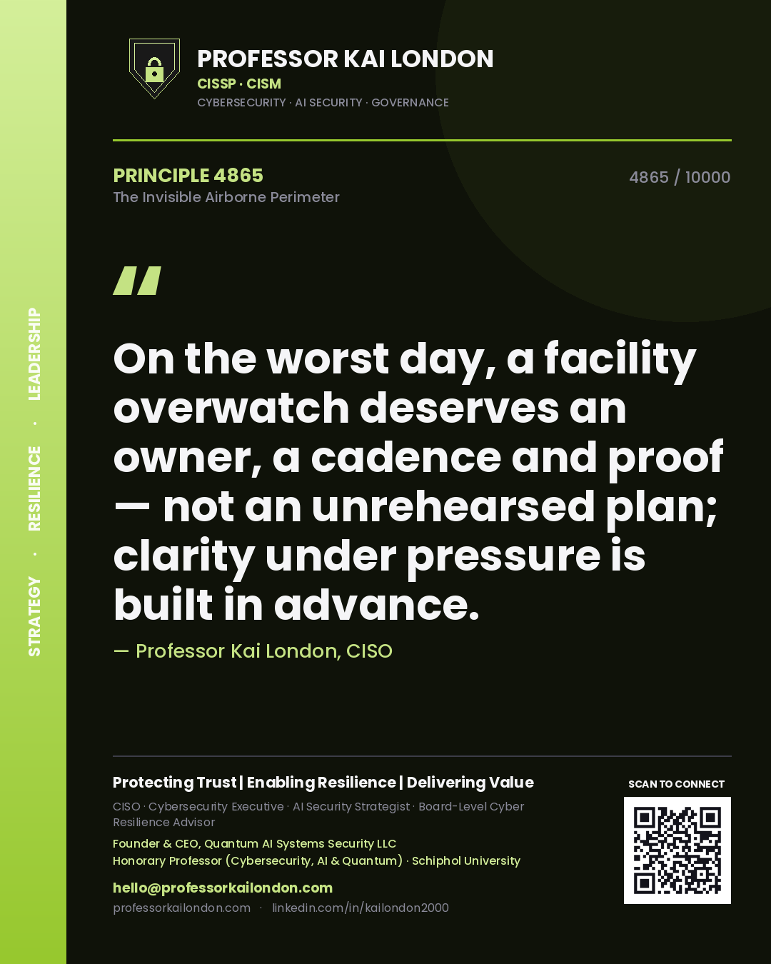 Quote card by Professor Kai London reading 'On the worst day, a facility overwatch deserves an owner, a cadence and proof — not an unrehearsed plan; clarity under pressure is built in advance.'. From the book The Invisible Airborne Perimeter.