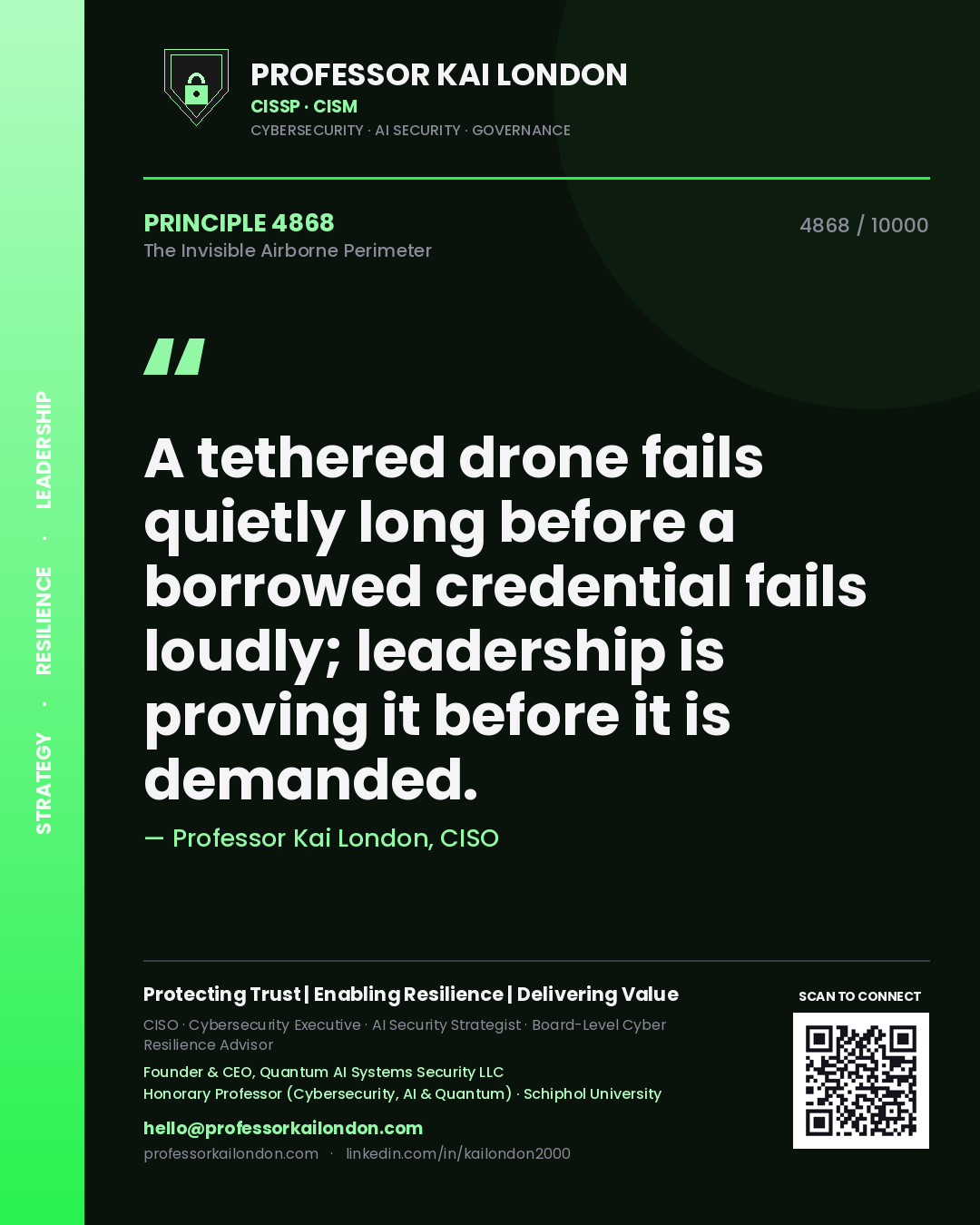 Quote card by Professor Kai London reading 'A tethered drone fails quietly long before a borrowed credential fails loudly; leadership is proving it before it is demanded.'. From the book The Invisible Airborne Perimeter.