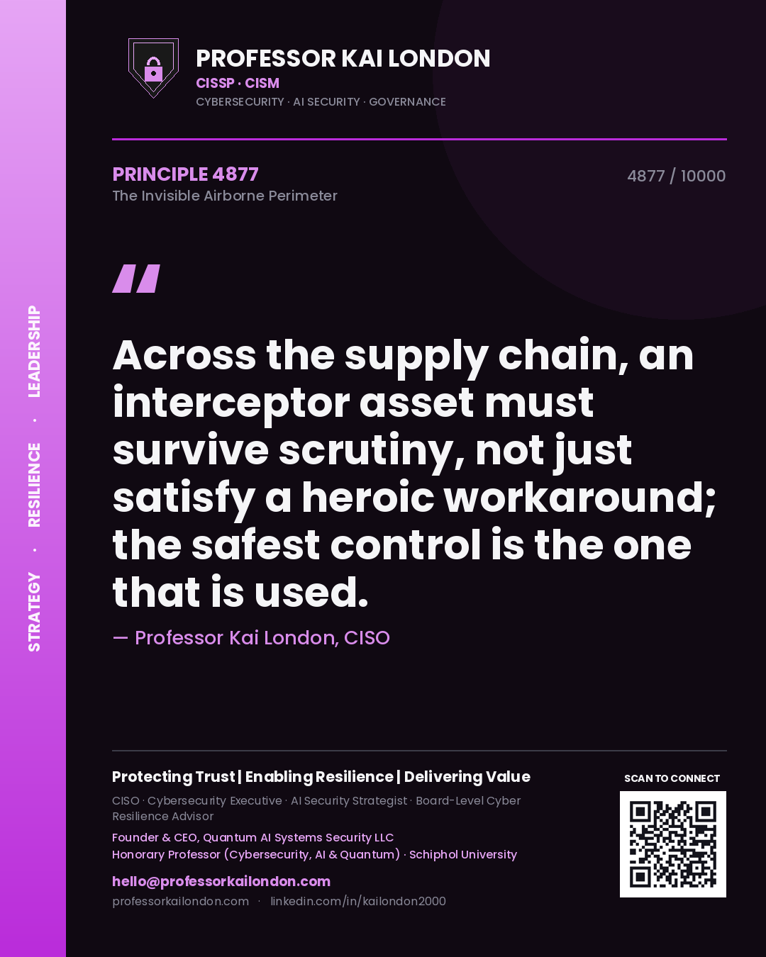 Quote card by Professor Kai London reading 'Across the supply chain, an interceptor asset must survive scrutiny, not just satisfy a heroic workaround; the safest control is the one that is used.'. From the book The Invisible Airborne Perimeter.