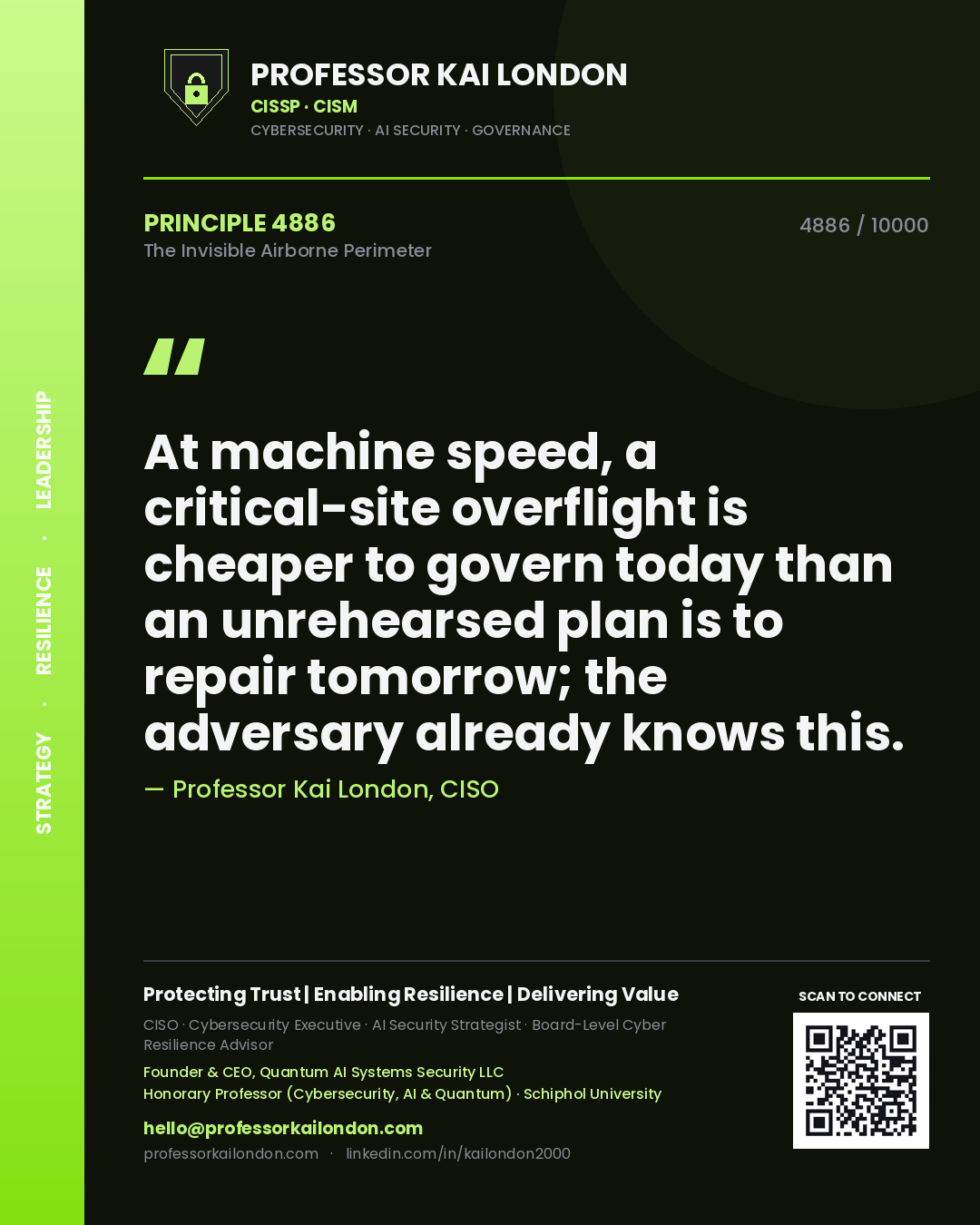 Quote card by Professor Kai London reading 'At machine speed, a critical-site overflight is cheaper to govern today than an unrehearsed plan is to repair tomorrow; the adversary already knows this.'. From the book The Invisible Airborne Perimeter.