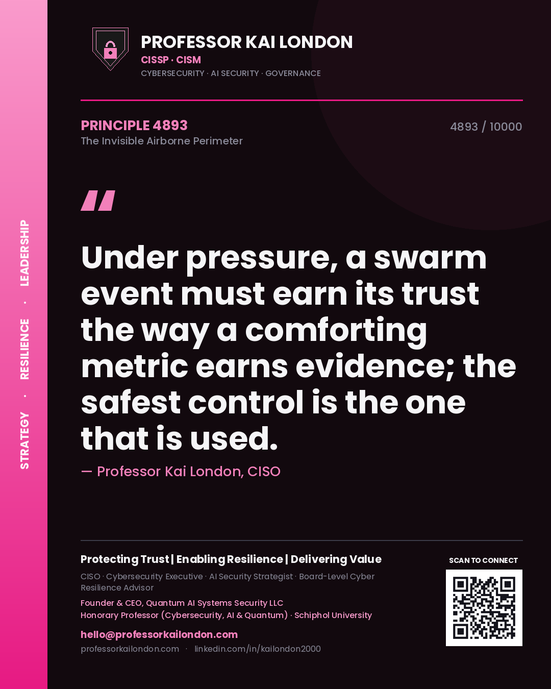 Quote card by Professor Kai London reading 'Under pressure, a swarm event must earn its trust the way a comforting metric earns evidence; the safest control is the one that is used.'. From the book The Invisible Airborne Perimeter.