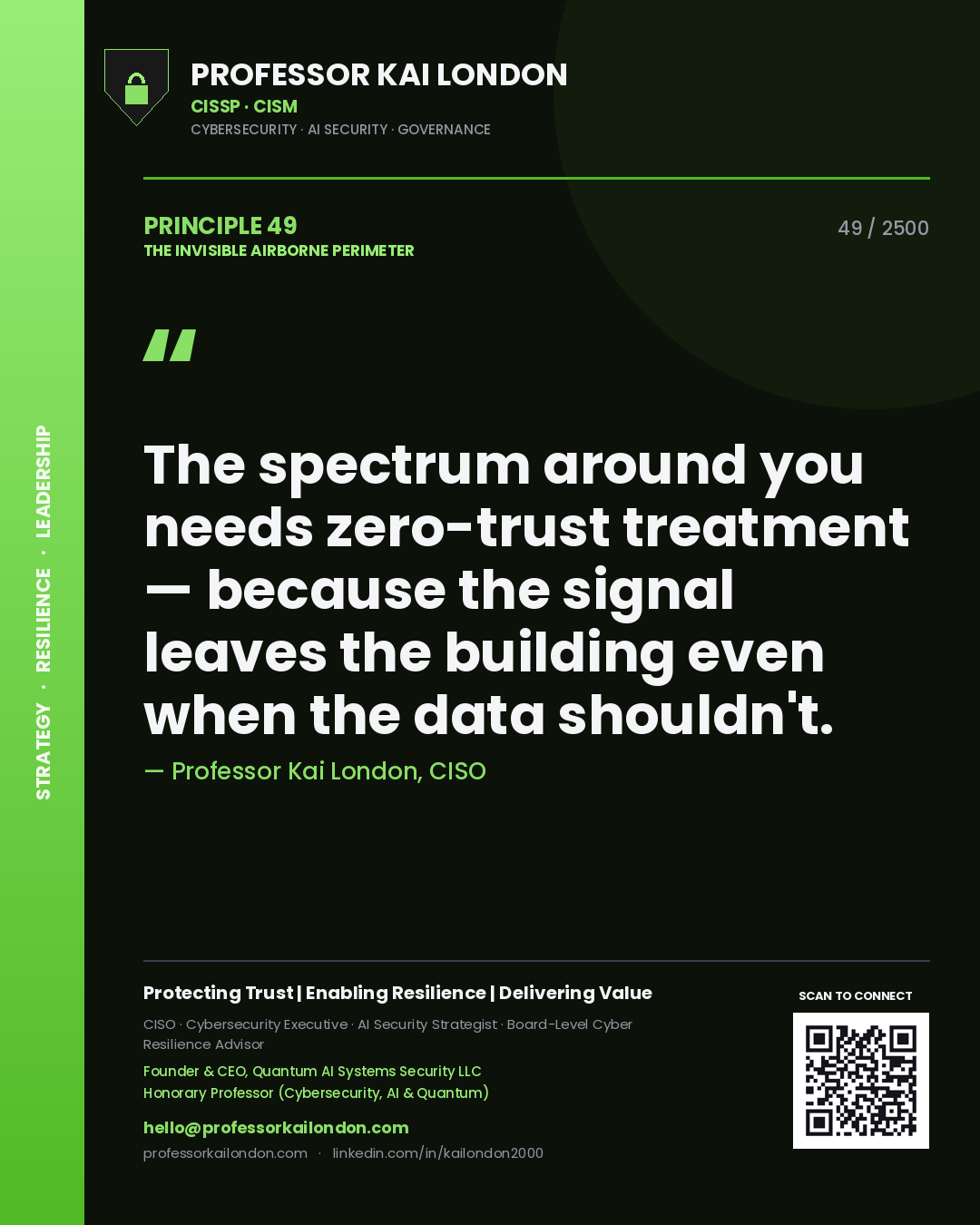Quote card by Professor Kai London reading 'The spectrum around you needs zero-trust treatment — because the signal leaves the building even when the data shouldn't.'. From the book The Invisible Airborne Perimeter.