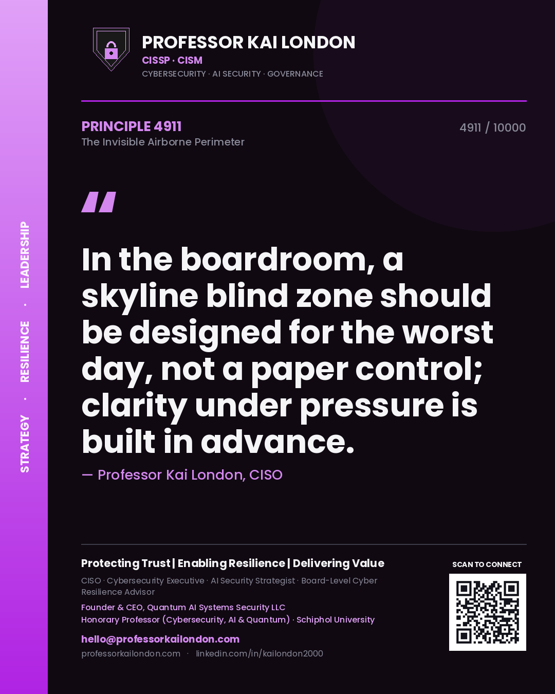 Professor Kai London principle 4911: In the boardroom, a skyline blind zone should be designed for the worst day, not a paper control; clarity under pressure is built in advance.