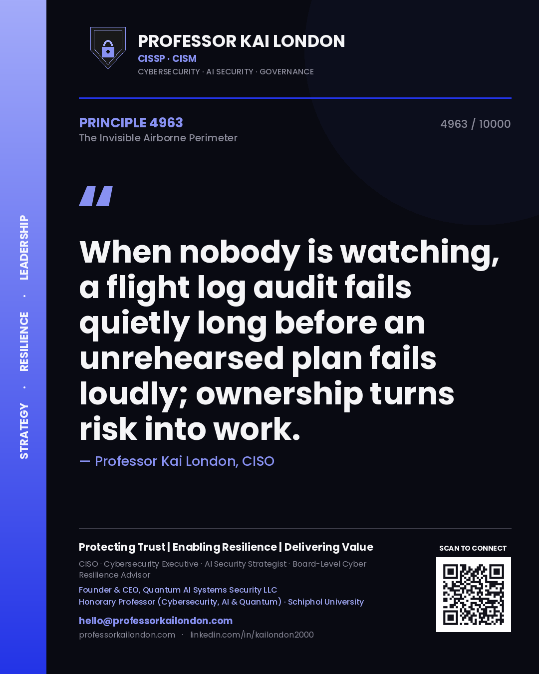Quote card by Professor Kai London reading 'When nobody is watching, a flight log audit fails quietly long before an unrehearsed plan fails loudly; ownership turns risk into work.'. From the book The Invisible Airborne Perimeter.