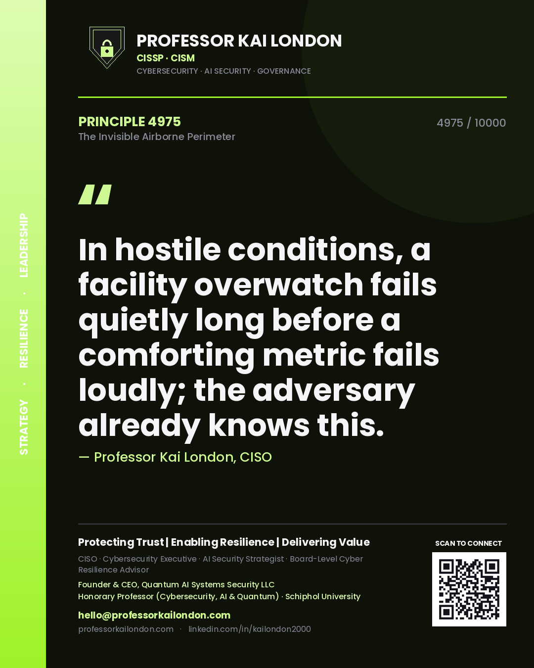 Quote card by Professor Kai London reading 'In hostile conditions, a facility overwatch fails quietly long before a comforting metric fails loudly; the adversary already knows this.'. From the book The Invisible Airborne Perimeter.
