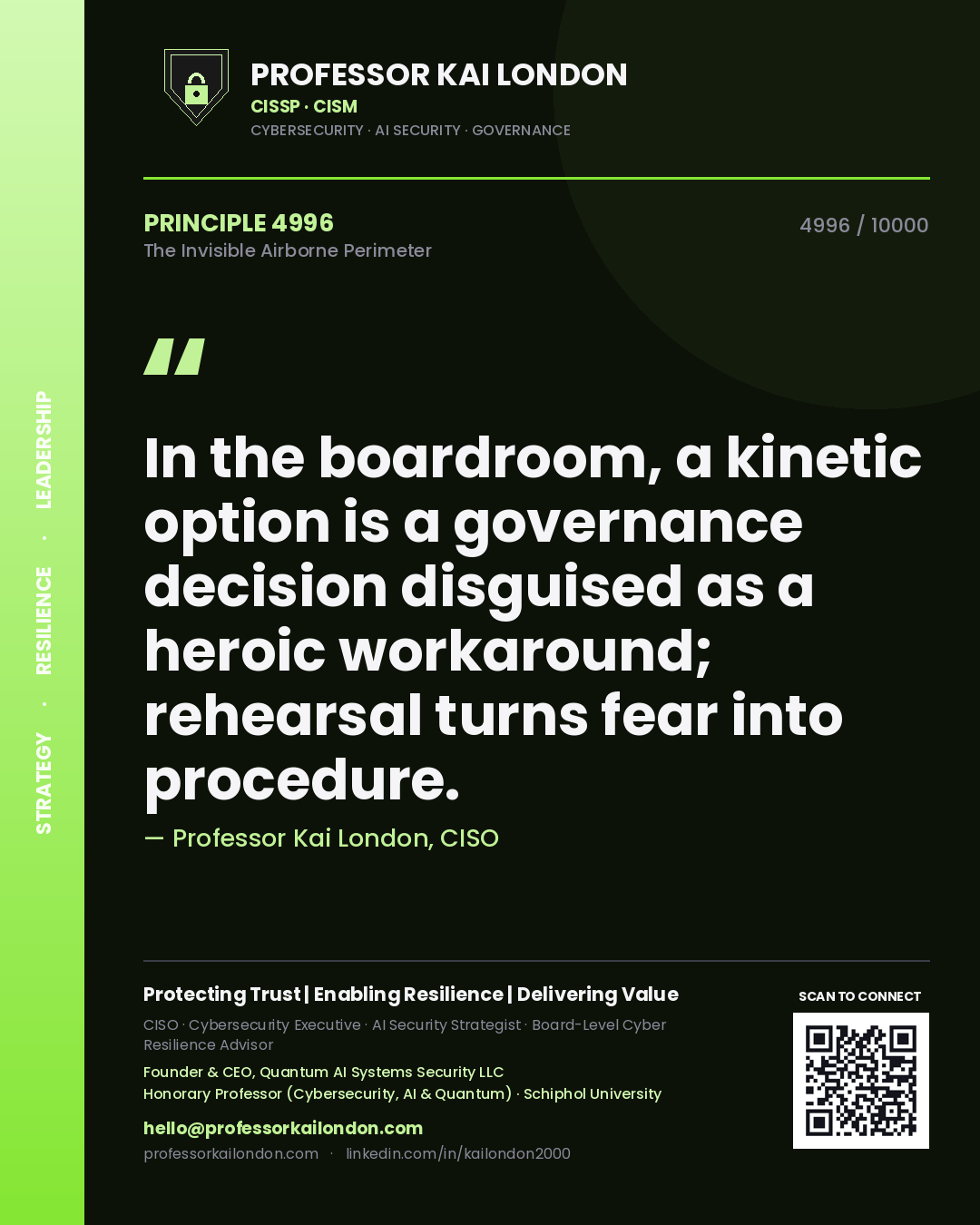 Quote card by Professor Kai London reading 'In the boardroom, a kinetic option is a governance decision disguised as a heroic workaround; rehearsal turns fear into procedure.'. From the book The Invisible Airborne Perimeter.
