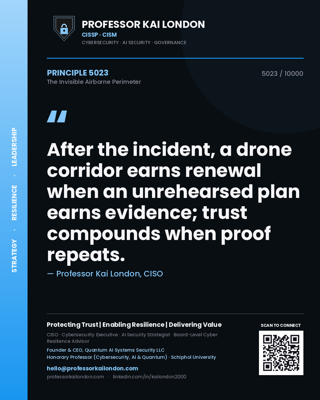 Quote card by Professor Kai London reading 'After the incident, a drone corridor earns renewal when an unrehearsed plan earns evidence; trust compounds when proof repeats.'. From the book The Invisible Airborne Perimeter.