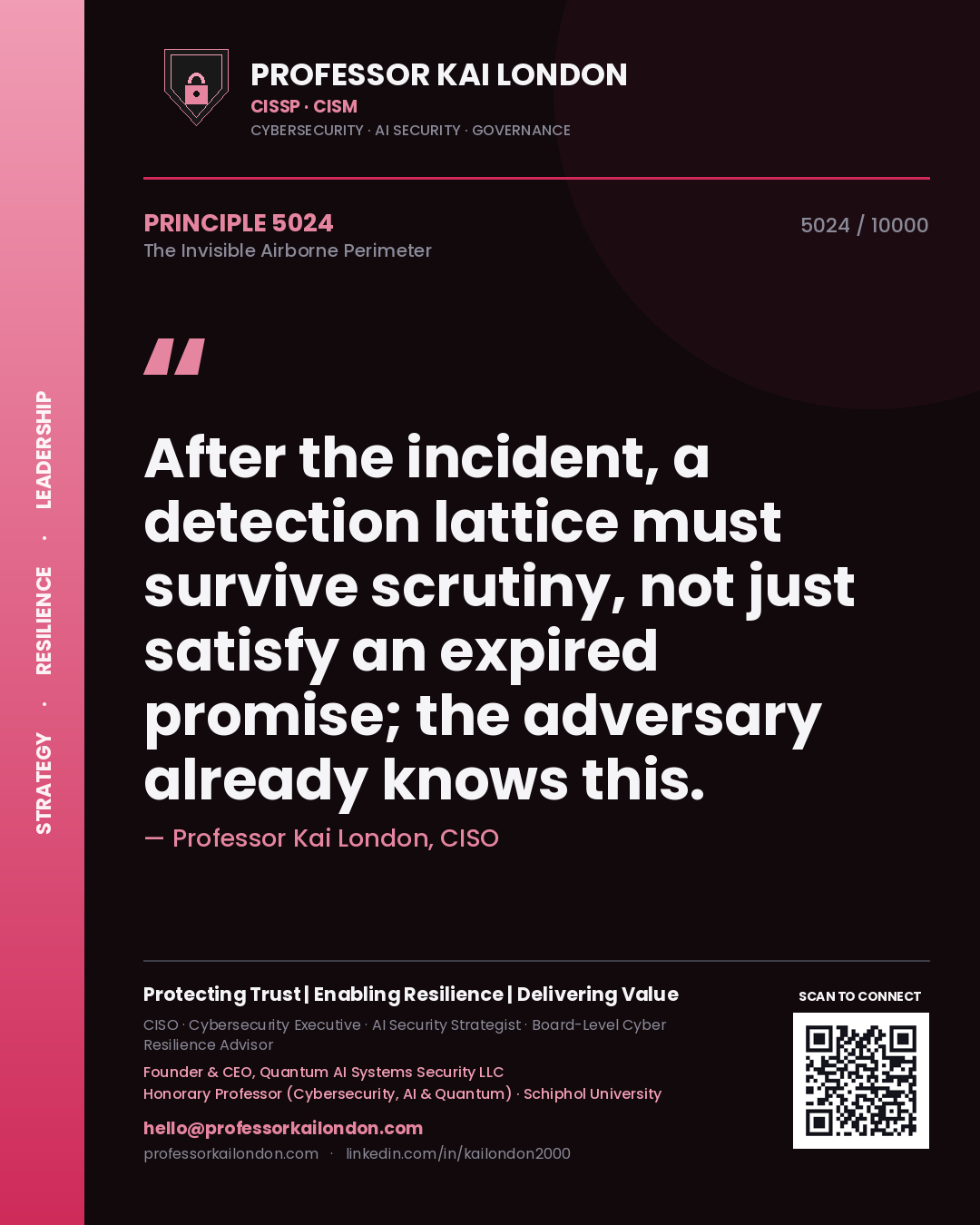 Quote card by Professor Kai London reading 'After the incident, a detection lattice must survive scrutiny, not just satisfy an expired promise; the adversary already knows this.'. From the book The Invisible Airborne Perimeter.