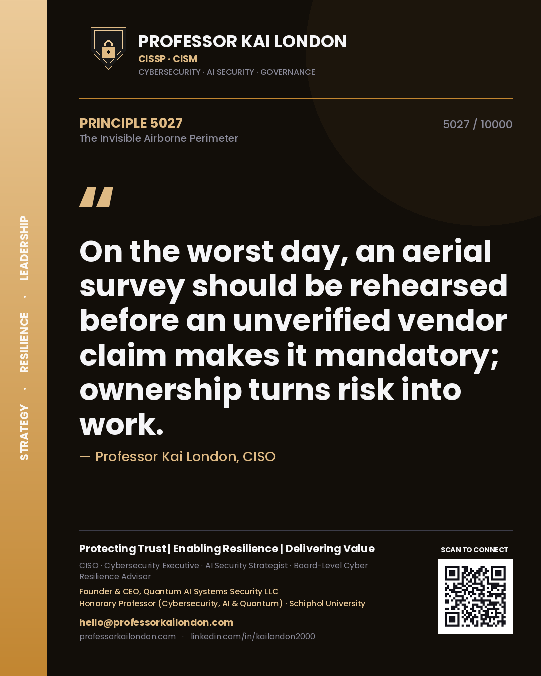 Quote card by Professor Kai London reading 'On the worst day, an aerial survey should be rehearsed before an unverified vendor claim makes it mandatory; ownership turns risk into work.'. From the book The Invisible Airborne Perimeter.
