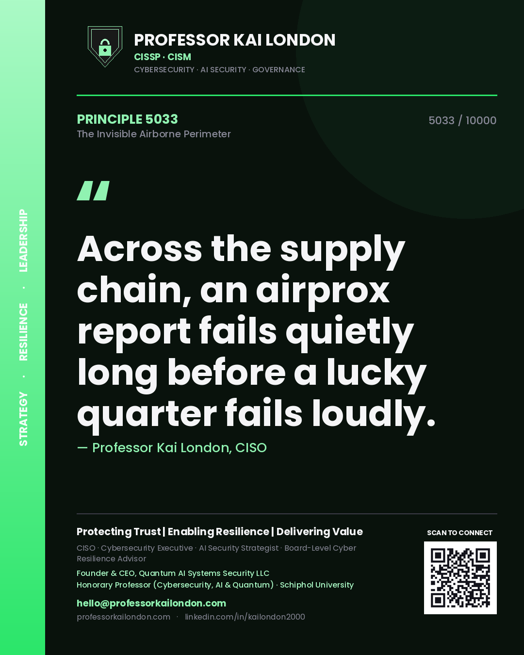 Quote card by Professor Kai London reading 'Across the supply chain, an airprox report fails quietly long before a lucky quarter fails loudly.'. From the book The Invisible Airborne Perimeter.