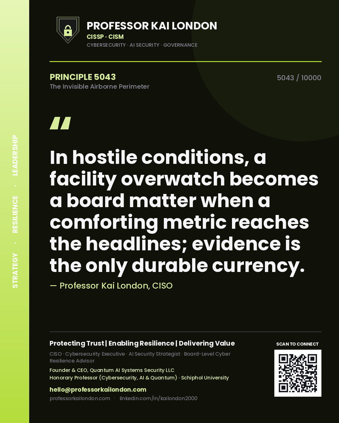 Quote card by Professor Kai London reading 'In hostile conditions, a facility overwatch becomes a board matter when a comforting metric reaches the headlines; evidence is the only durable currency.'. From the book The Invisible Airborne Perimeter.