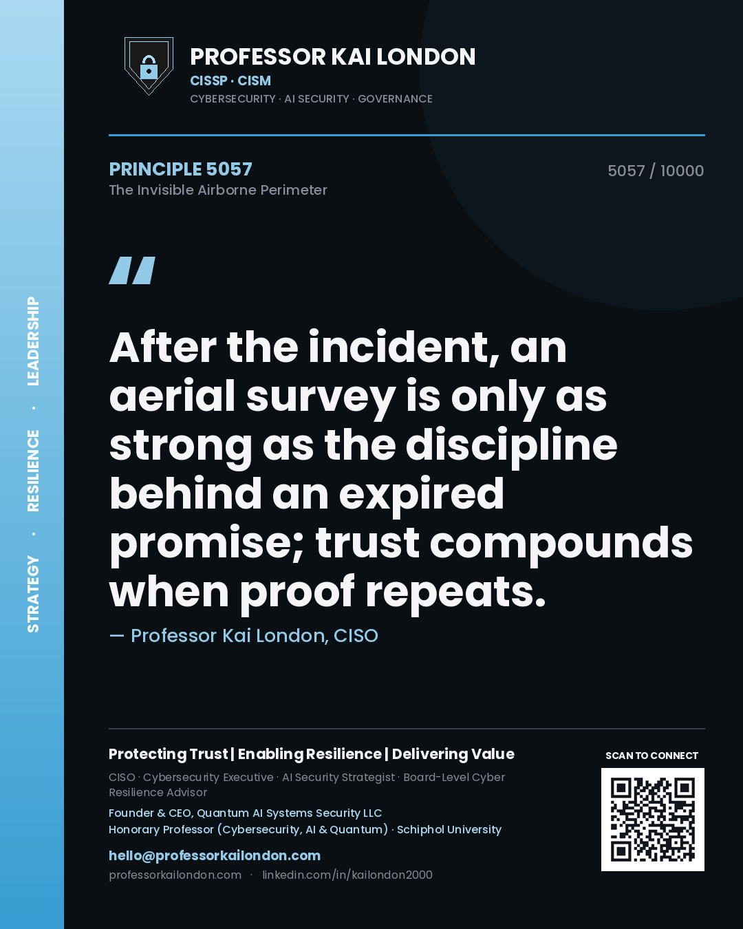 Quote card by Professor Kai London reading 'After the incident, an aerial survey is only as strong as the discipline behind an expired promise; trust compounds when proof repeats.'. From the book The Invisible Airborne Perimeter.