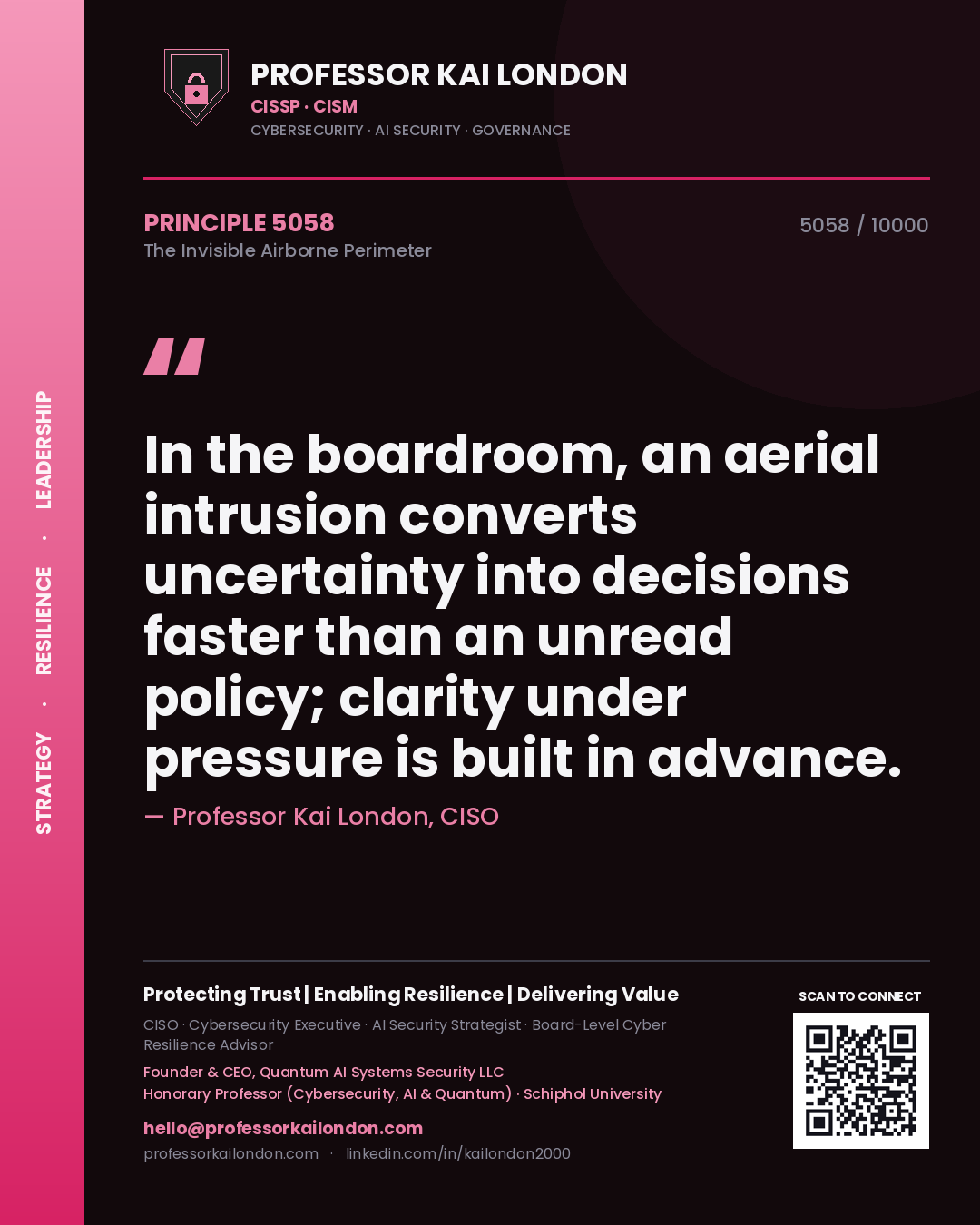 Quote card by Professor Kai London reading 'In the boardroom, an aerial intrusion converts uncertainty into decisions faster than an unread policy; clarity under pressure is built in advance.'. From the book The Invisible Airborne Perimeter.