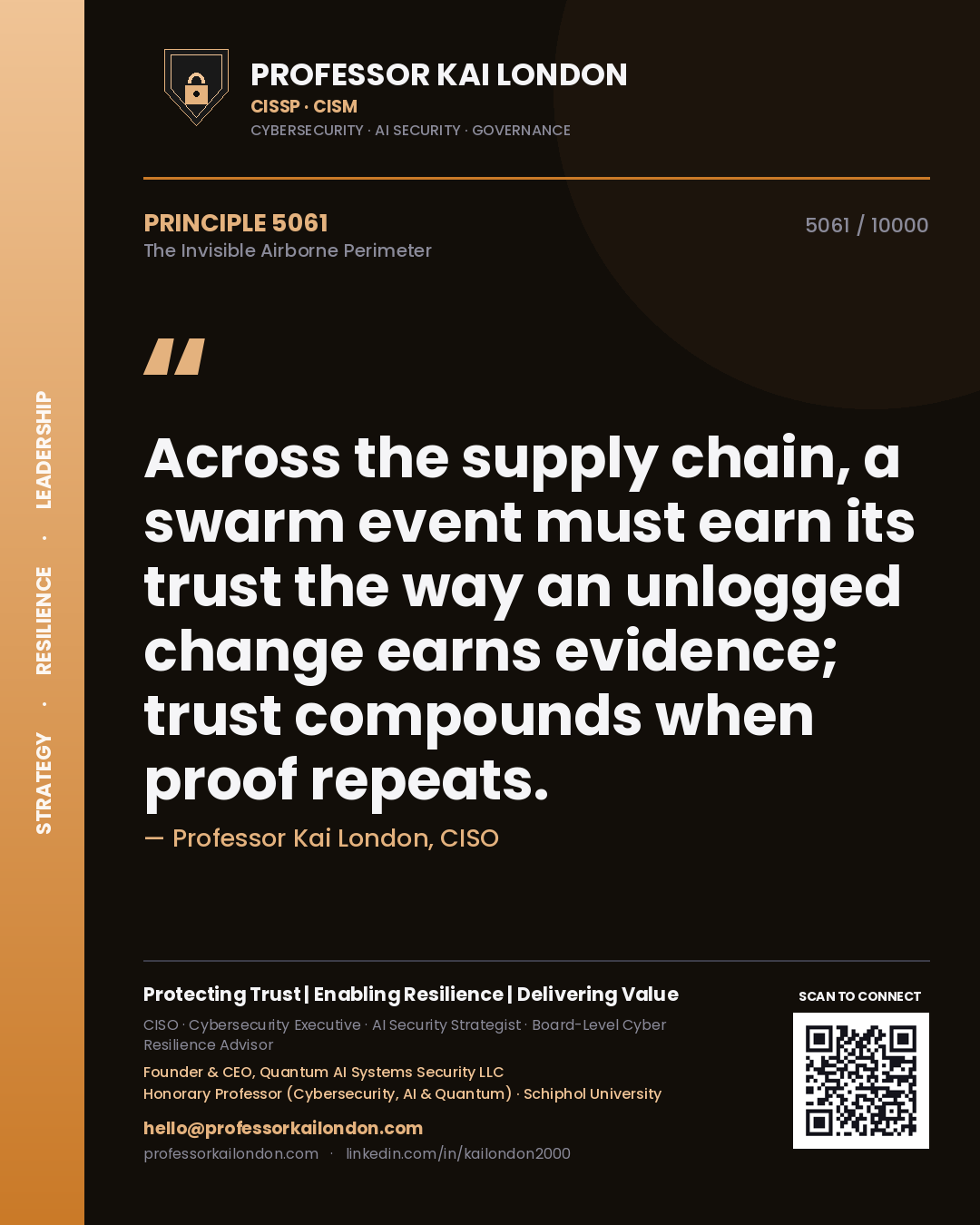 Quote card by Professor Kai London reading 'Across the supply chain, a swarm event must earn its trust the way an unlogged change earns evidence; trust compounds when proof repeats.'. From the book The Invisible Airborne Perimeter.