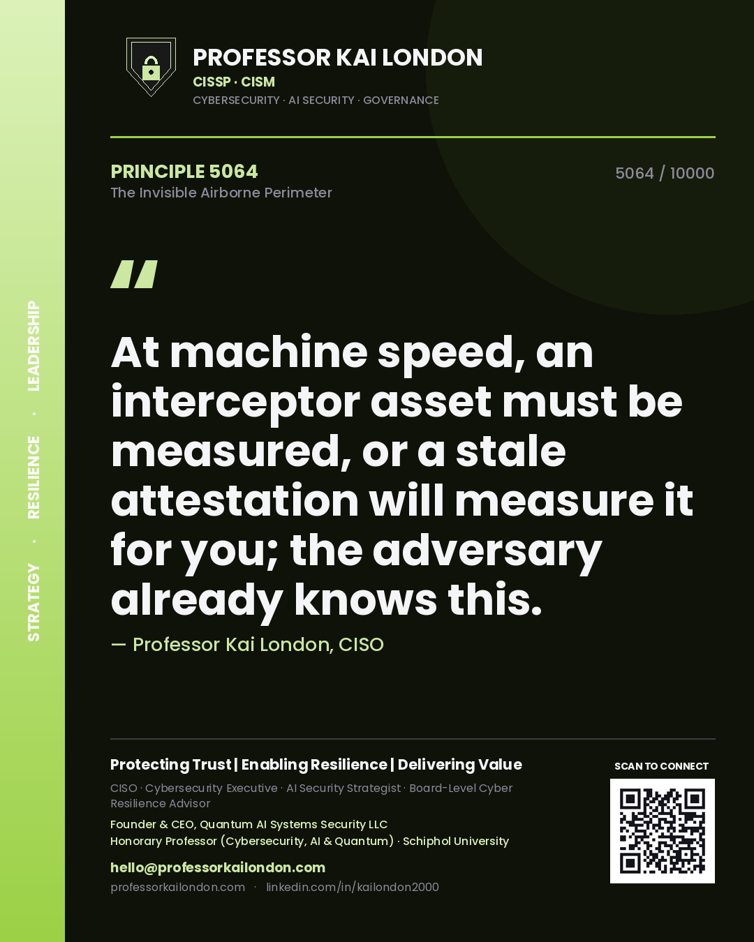 Quote card by Professor Kai London reading 'At machine speed, an interceptor asset must be measured, or a stale attestation will measure it for you; the adversary already knows this.'. From the book The Invisible Airborne Perimeter.